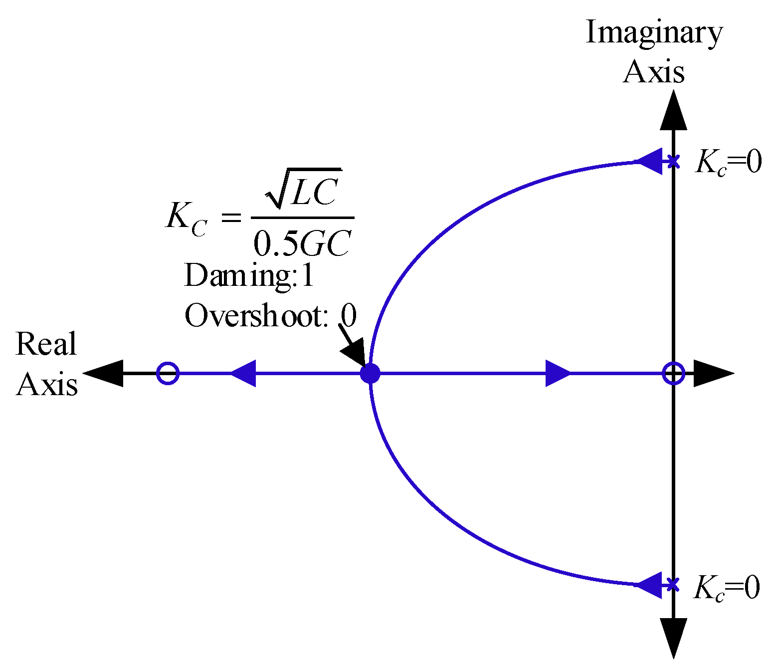 Sustainability 12 08062 g004 Sustainability 12 08062 g004