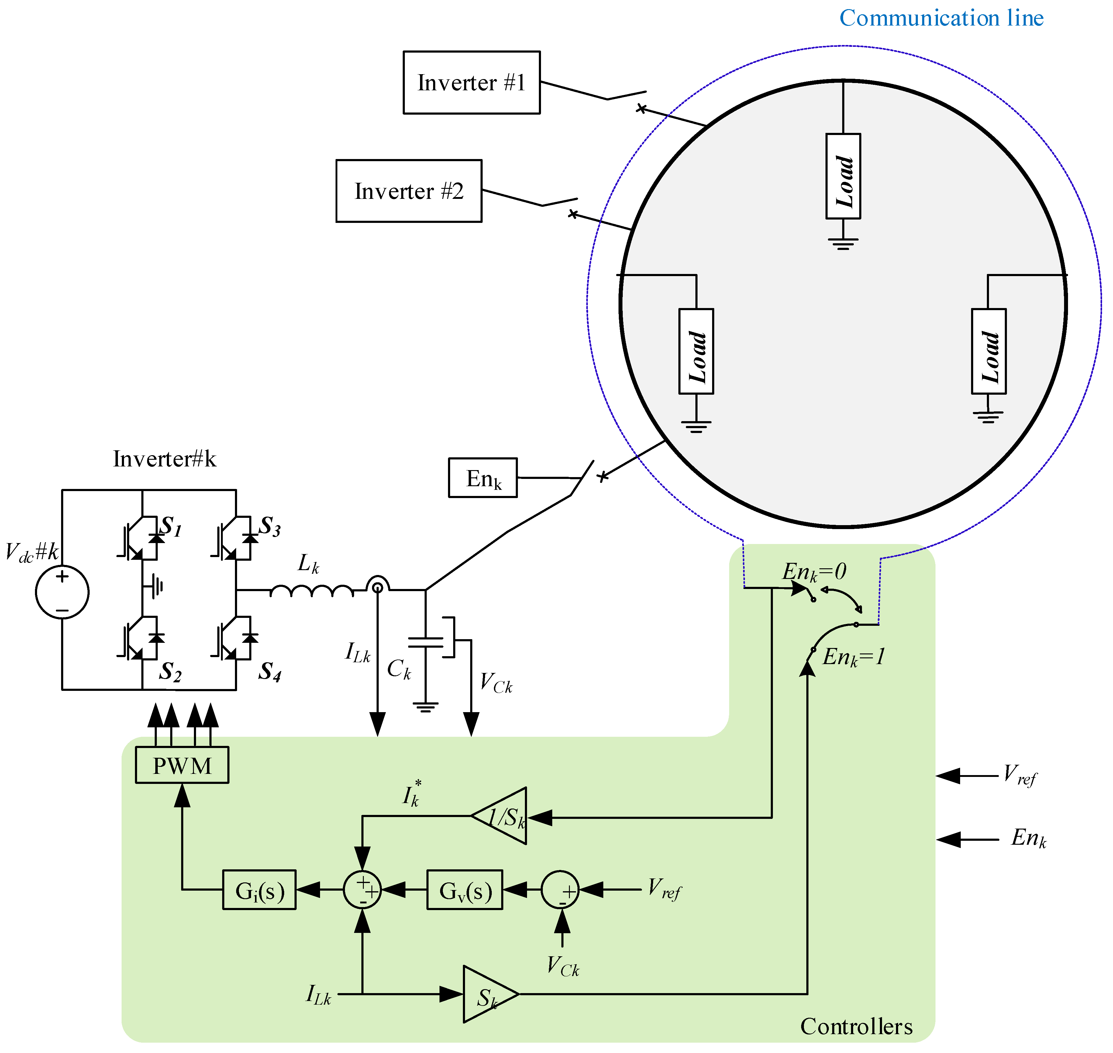 Sustainability 12 08062 g009 Sustainability 12 08062 g009