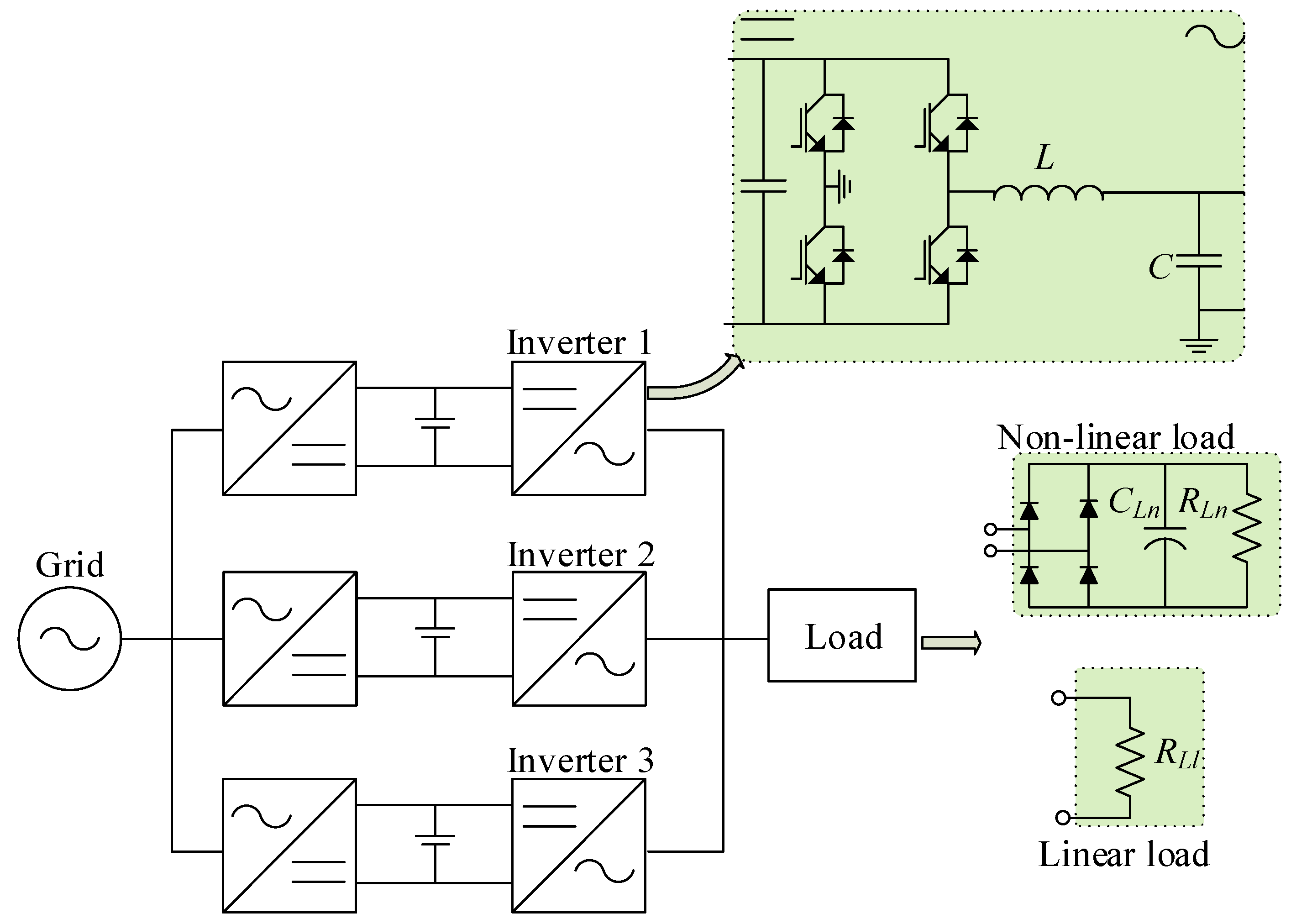 Sustainability 12 08062 g010 Sustainability 12 08062 g010