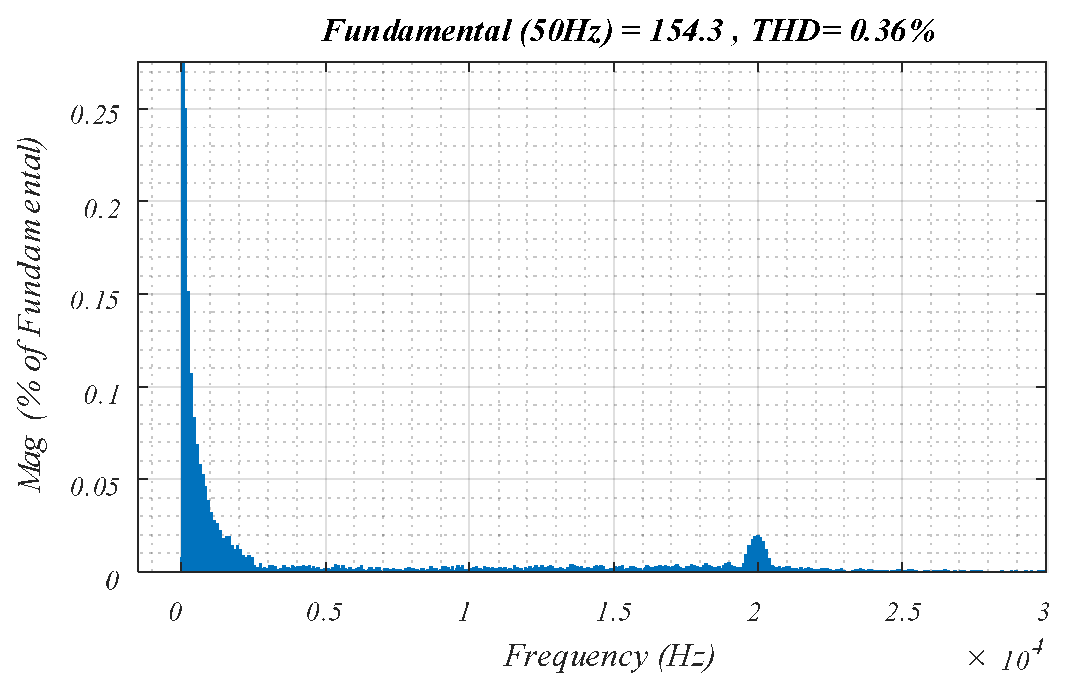 Sustainability 12 08062 g013 Sustainability 12 08062 g013