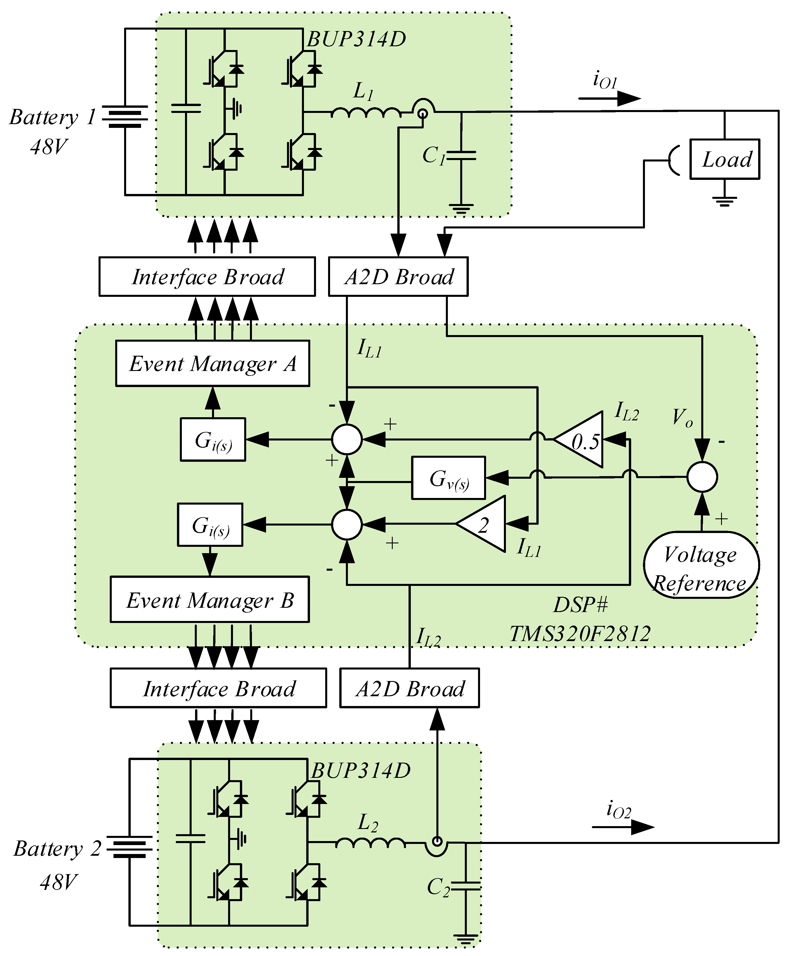 Sustainability 12 08062 g014 Sustainability 12 08062 g014