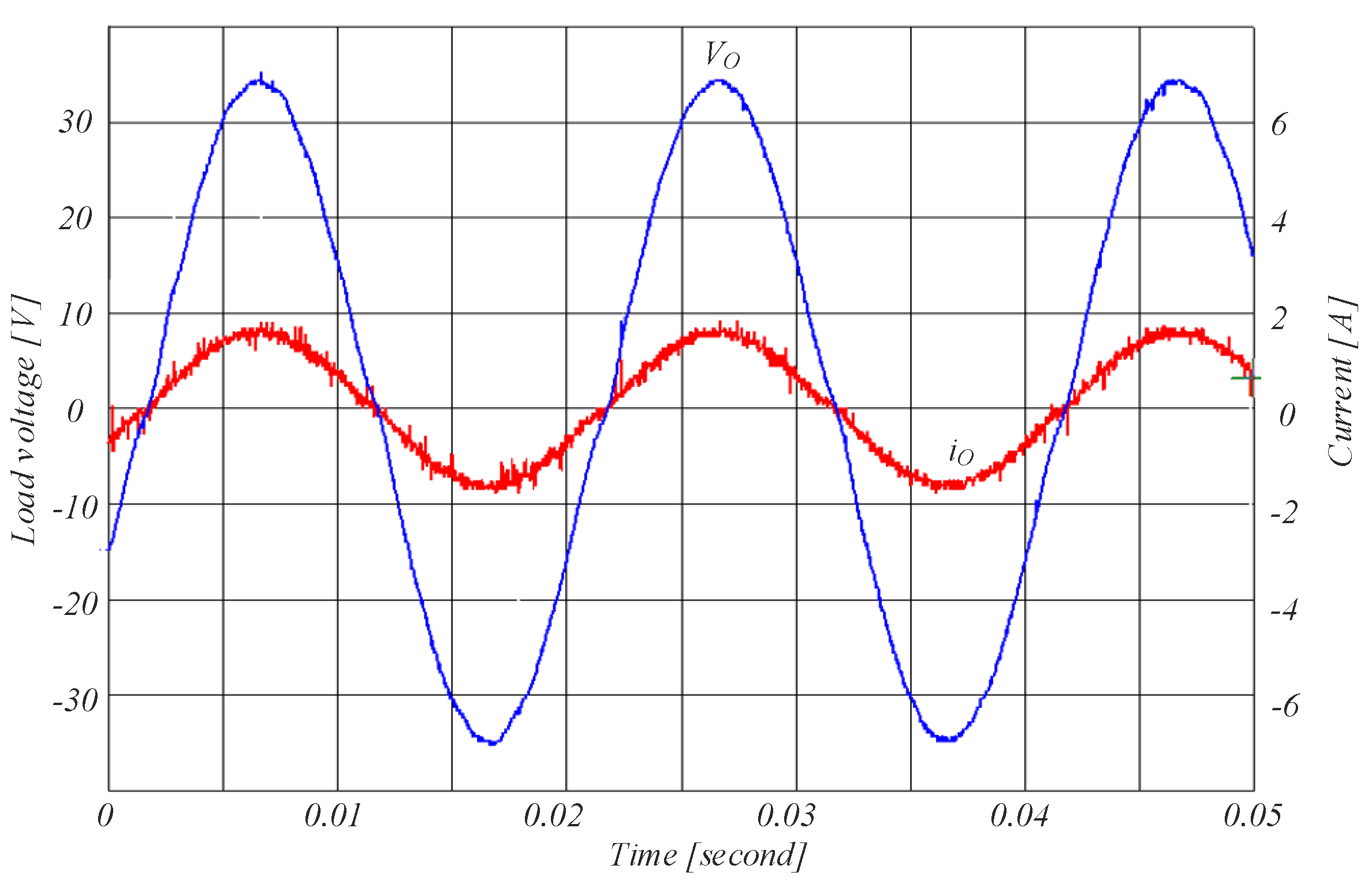 Sustainability 12 08062 g015 Sustainability 12 08062 g015