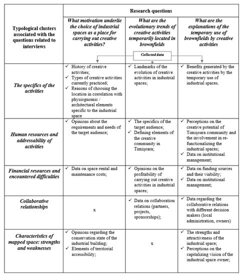 Sustainability, Free Full-Text