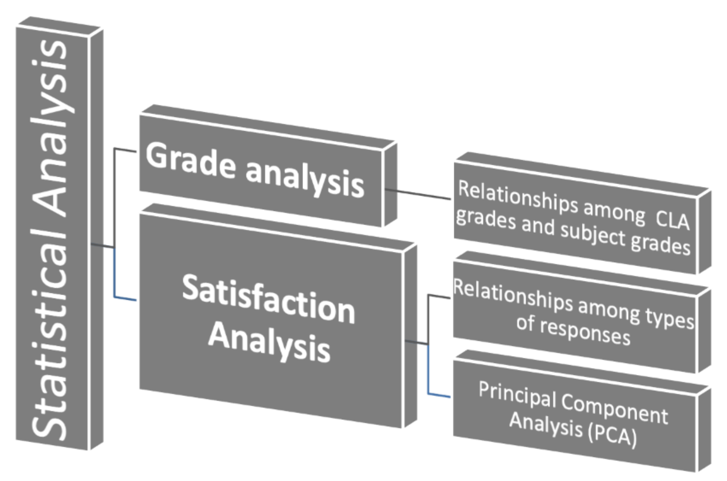 Sustainability 12 08156 g001 Sustainability 12 08156 g001