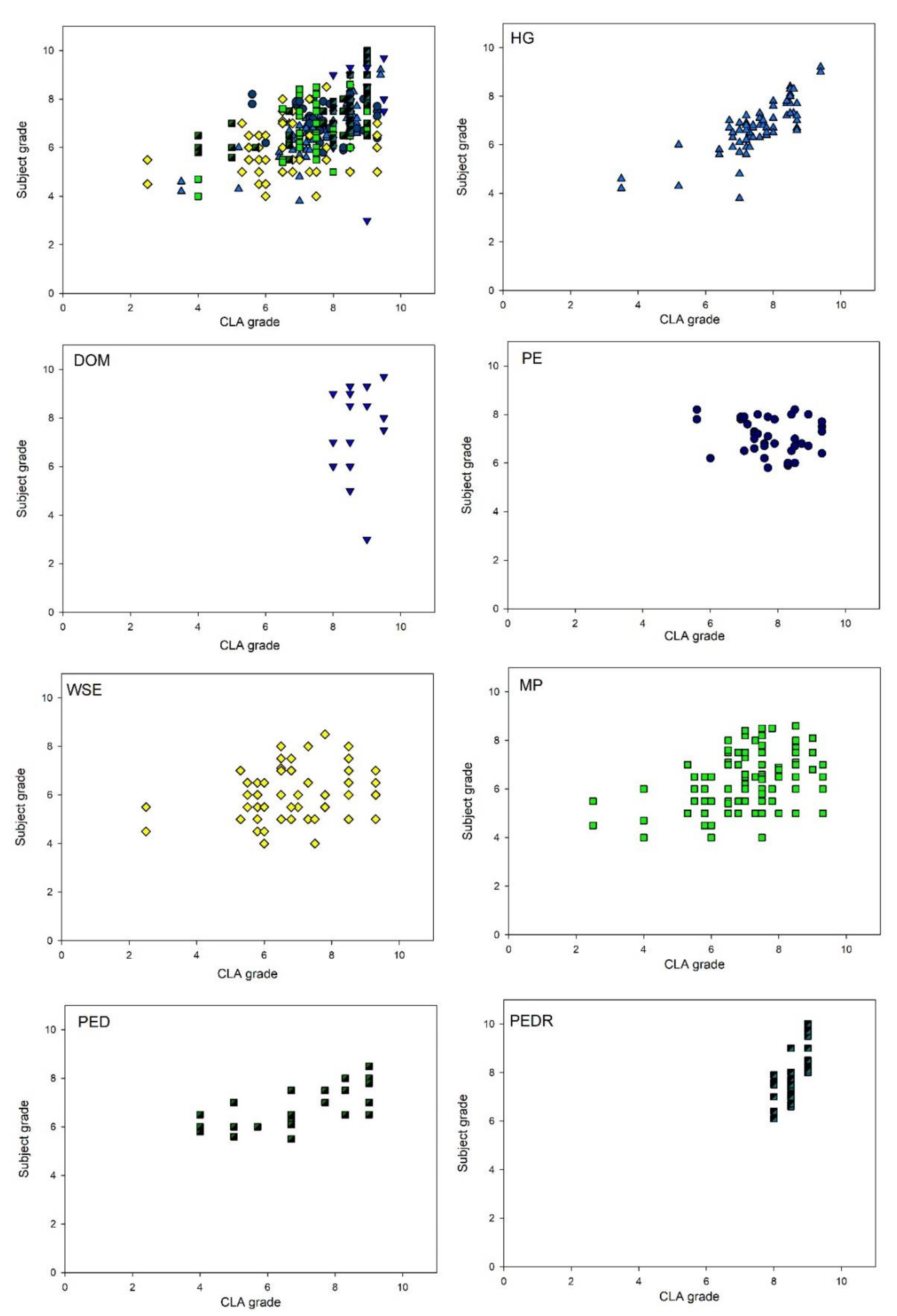 Sustainability 12 08156 g002 Sustainability 12 08156 g002