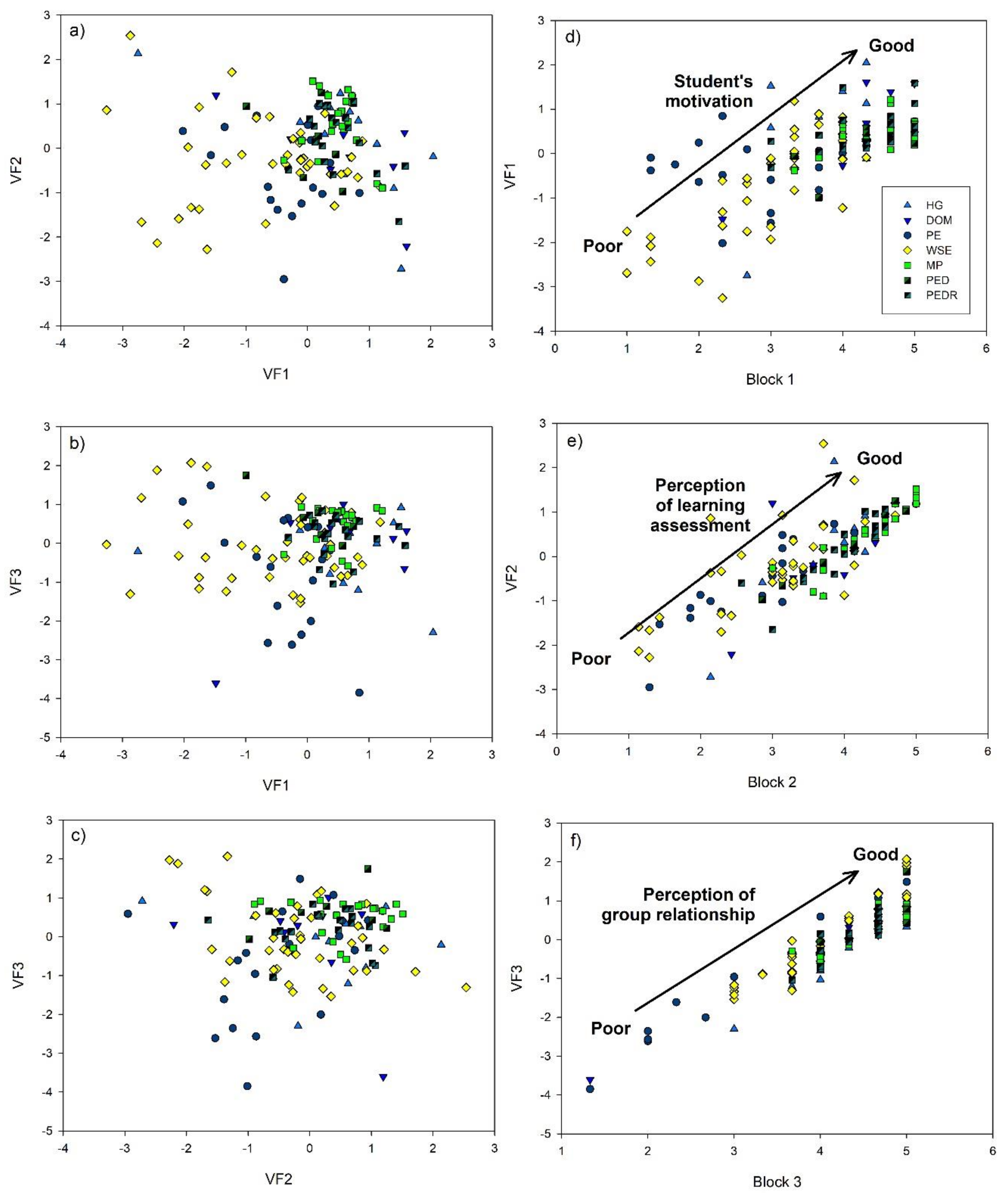 Sustainability 12 08156 g004 Sustainability 12 08156 g004