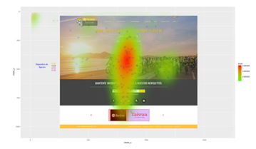 Sustainability 12 08173 i006 Sustainability 12 08173 i006