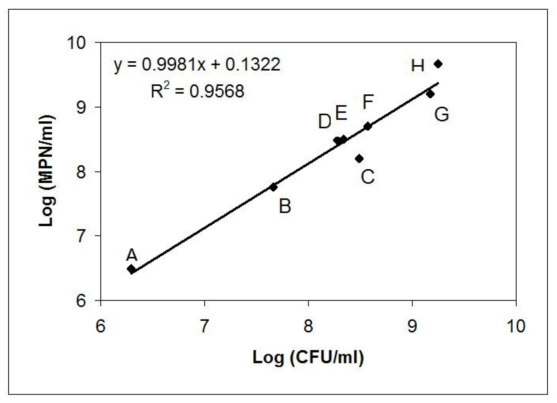 Sustainability 12 08252 g001