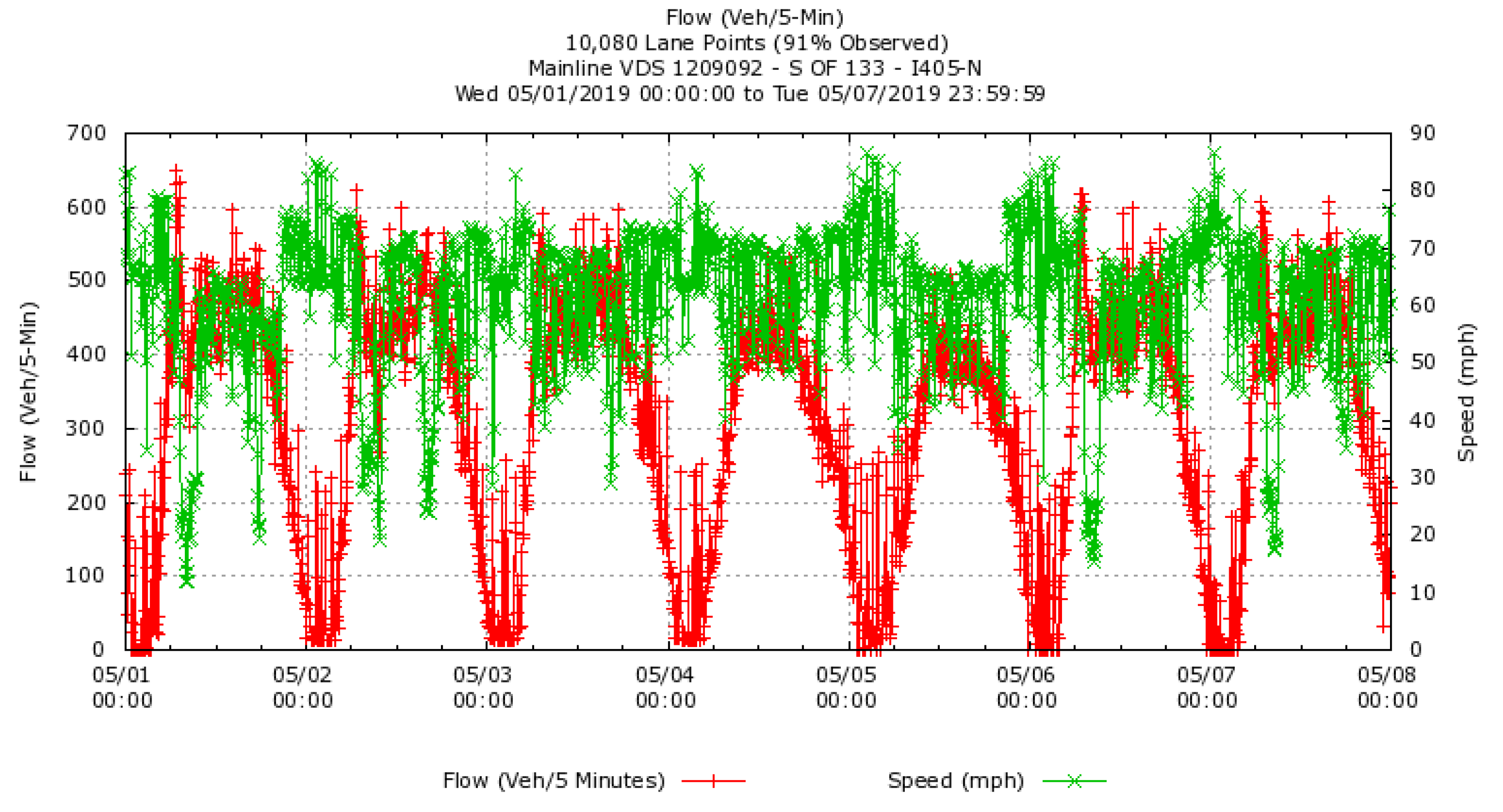 Sustainability 12 08298 g004 Sustainability 12 08298 g004