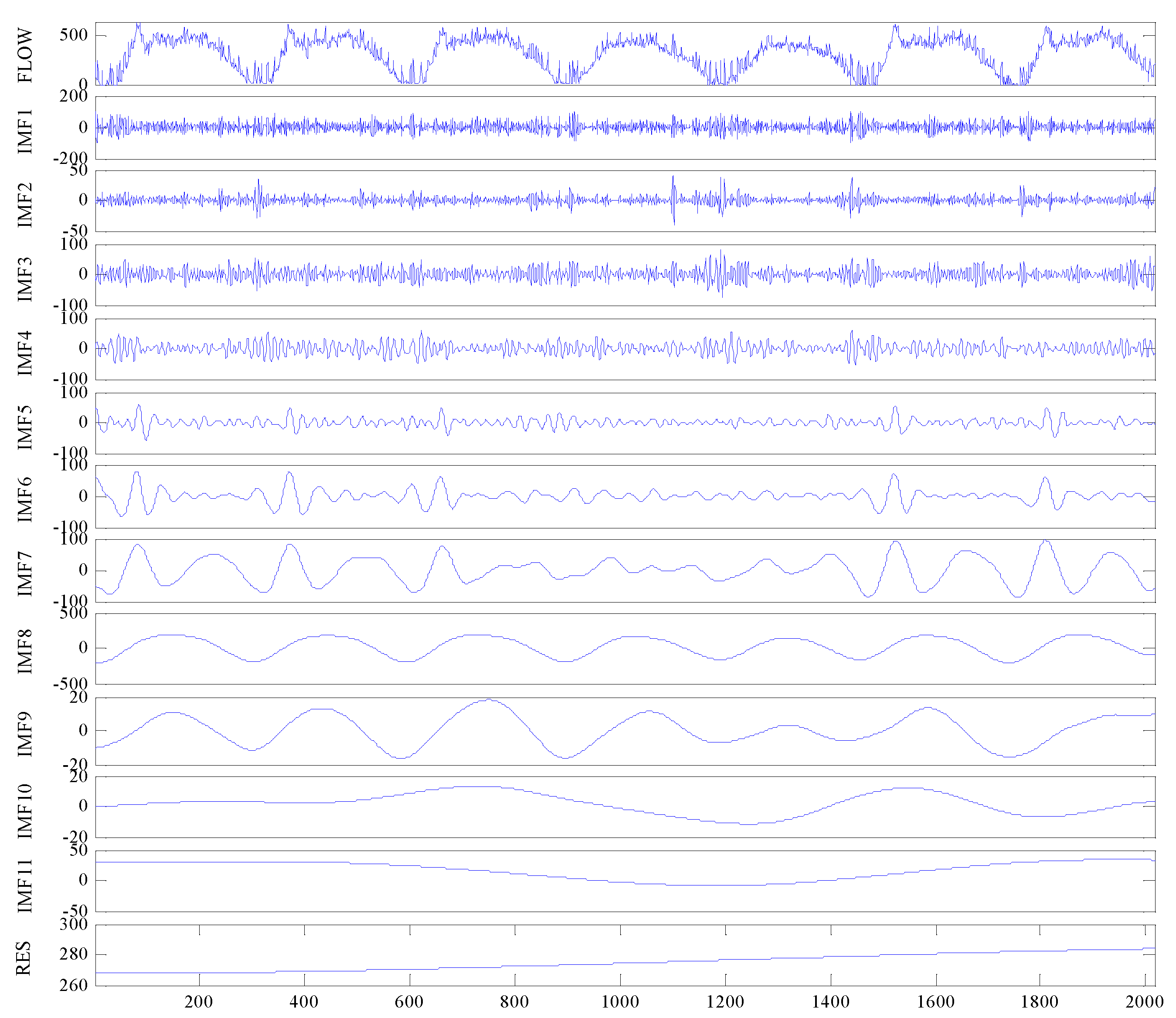 Sustainability 12 08298 g005 Sustainability 12 08298 g005