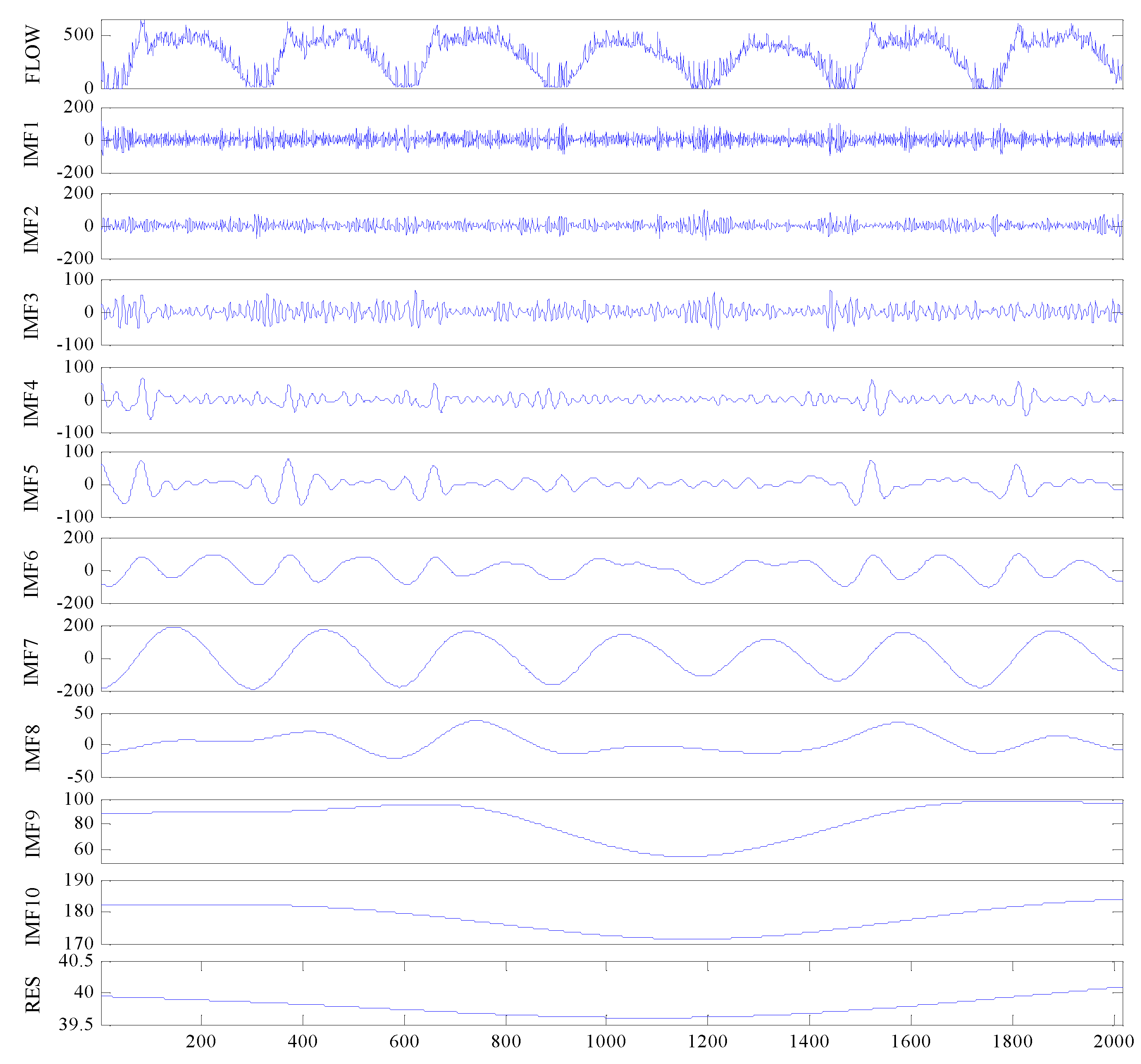 Sustainability 12 08298 g006 Sustainability 12 08298 g006