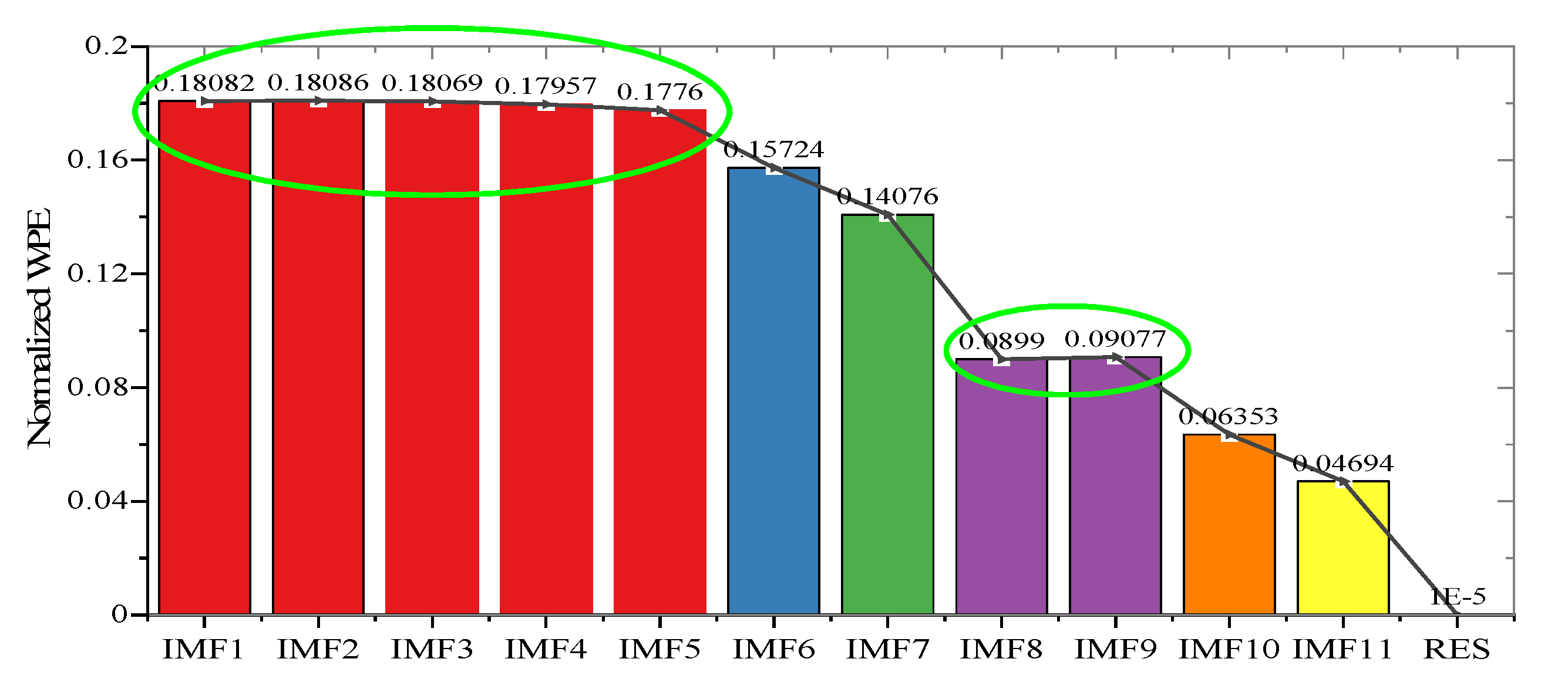 Sustainability 12 08298 g010 Sustainability 12 08298 g010