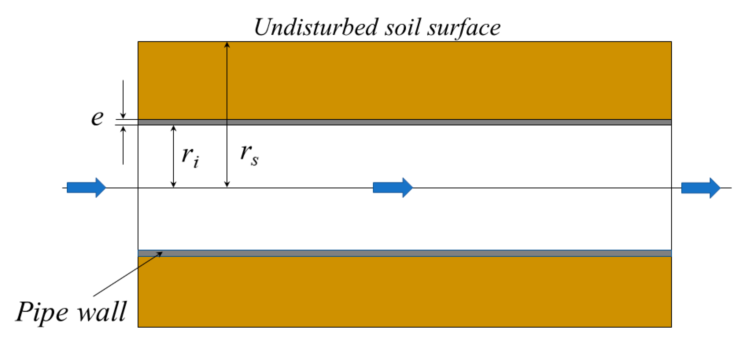 Sustainability 12 08330 g002