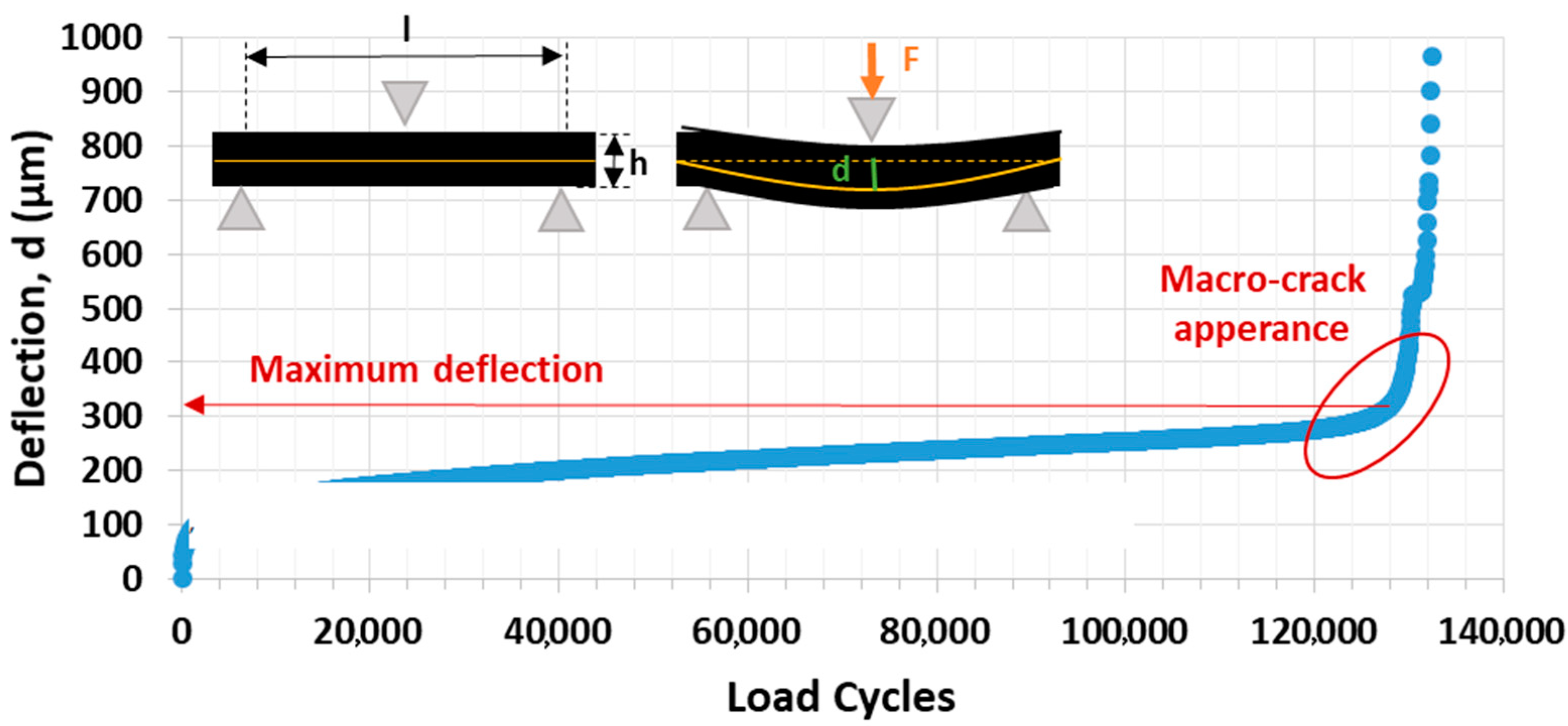 Sustainability 12 08343 g007 Sustainability 12 08343 g007
