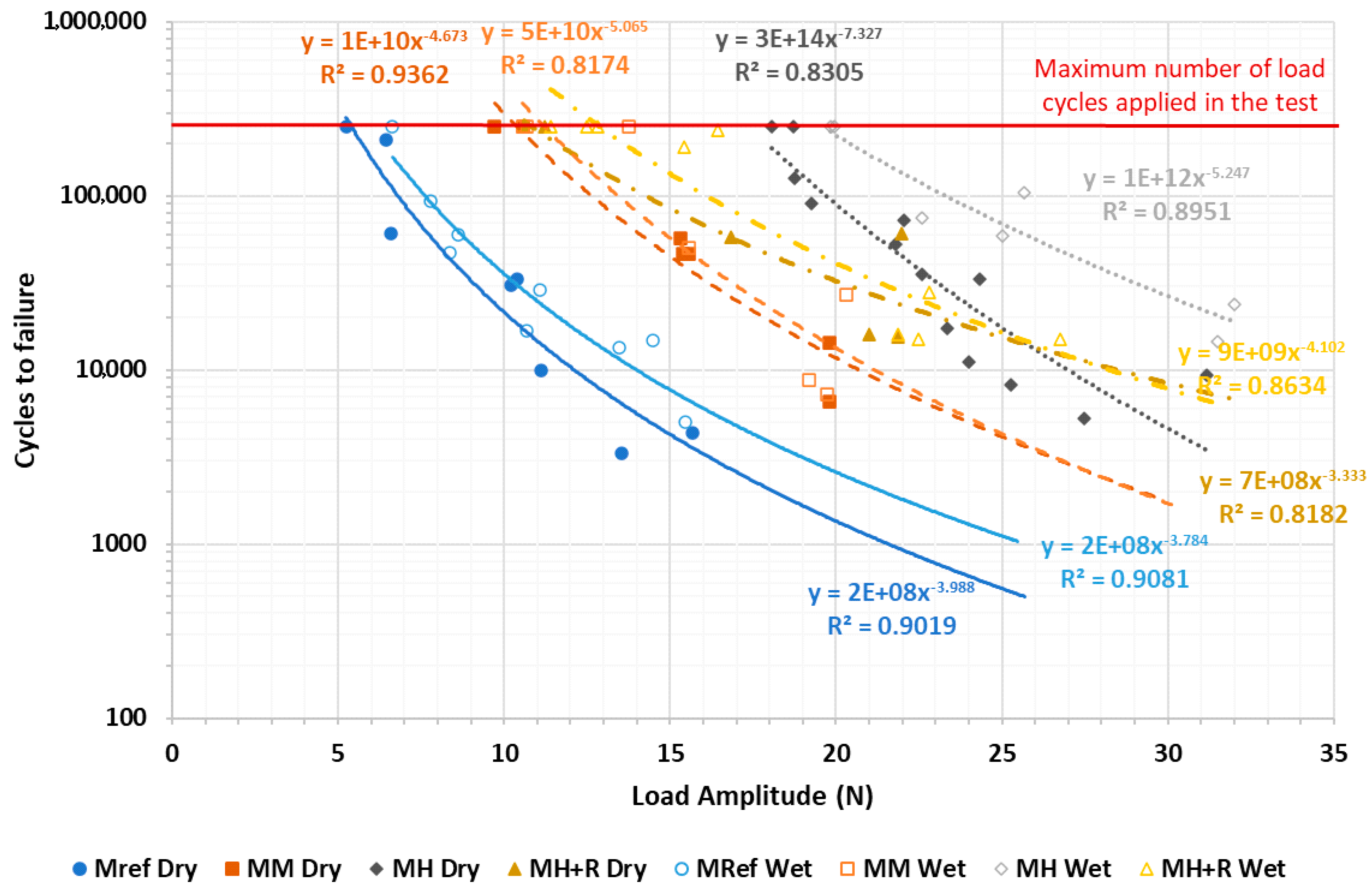 Sustainability 12 08343 g009 Sustainability 12 08343 g009