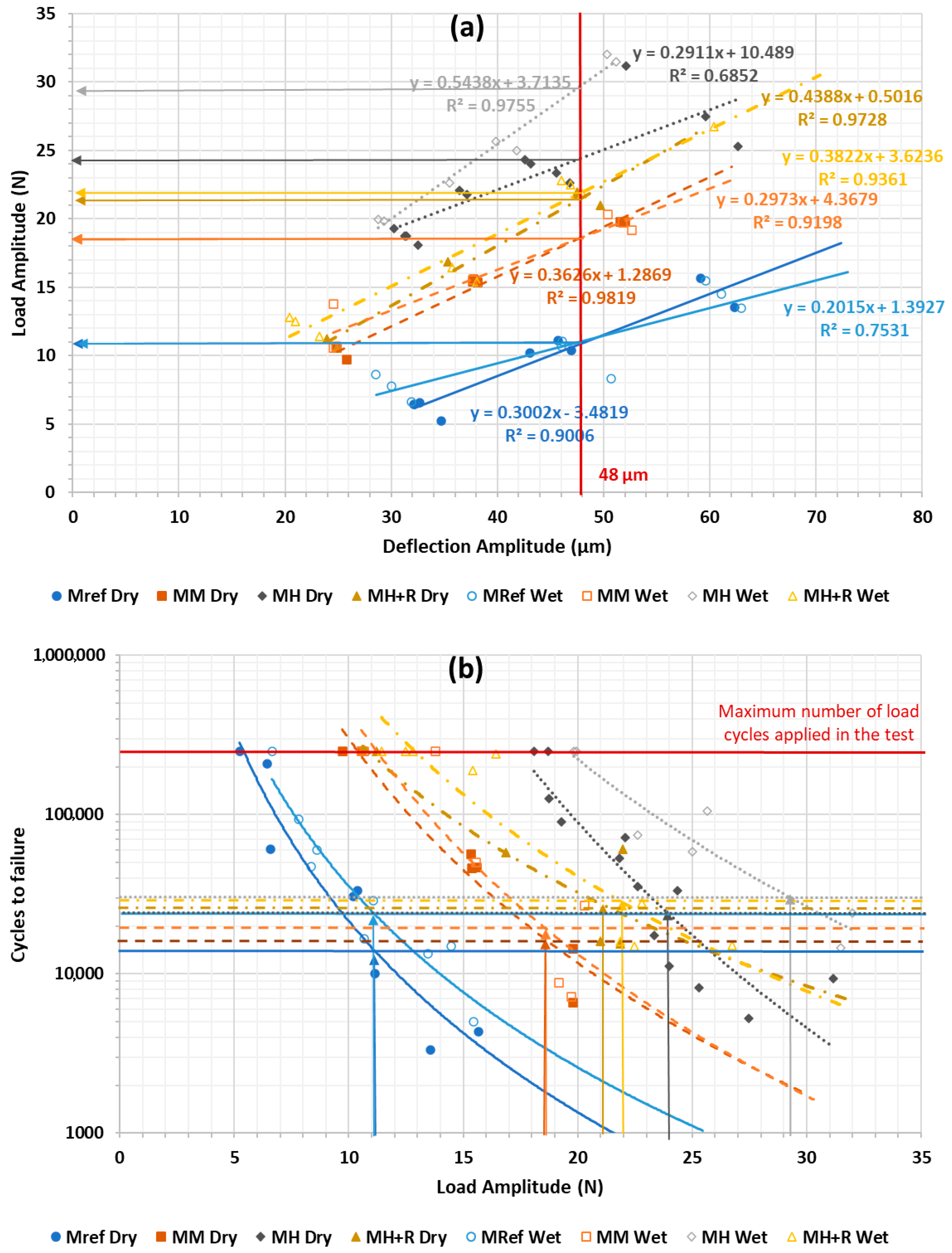Sustainability 12 08343 g011 Sustainability 12 08343 g011