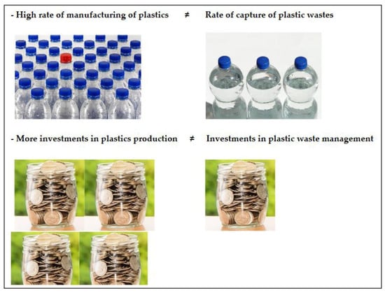 GREINER / AIR UP: Production of bottles to 'flavour' water returns