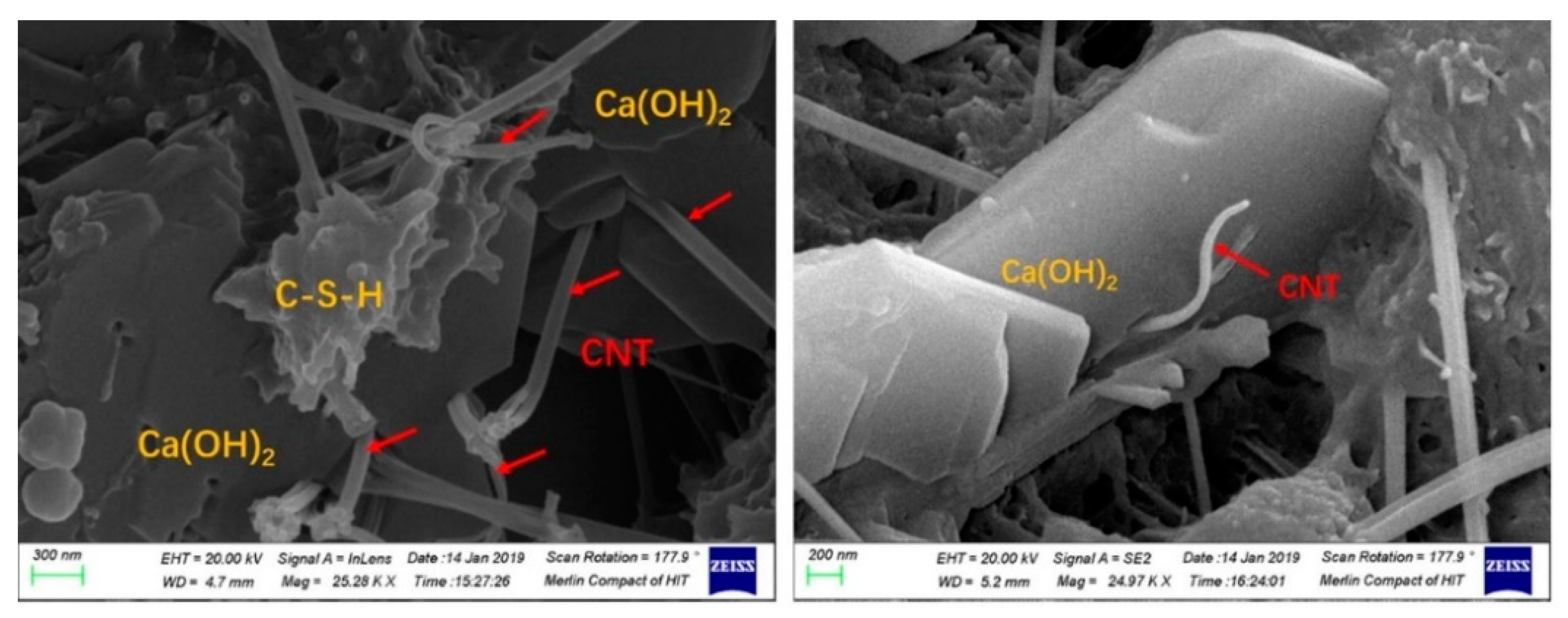 Sustainability 12 08362 g009