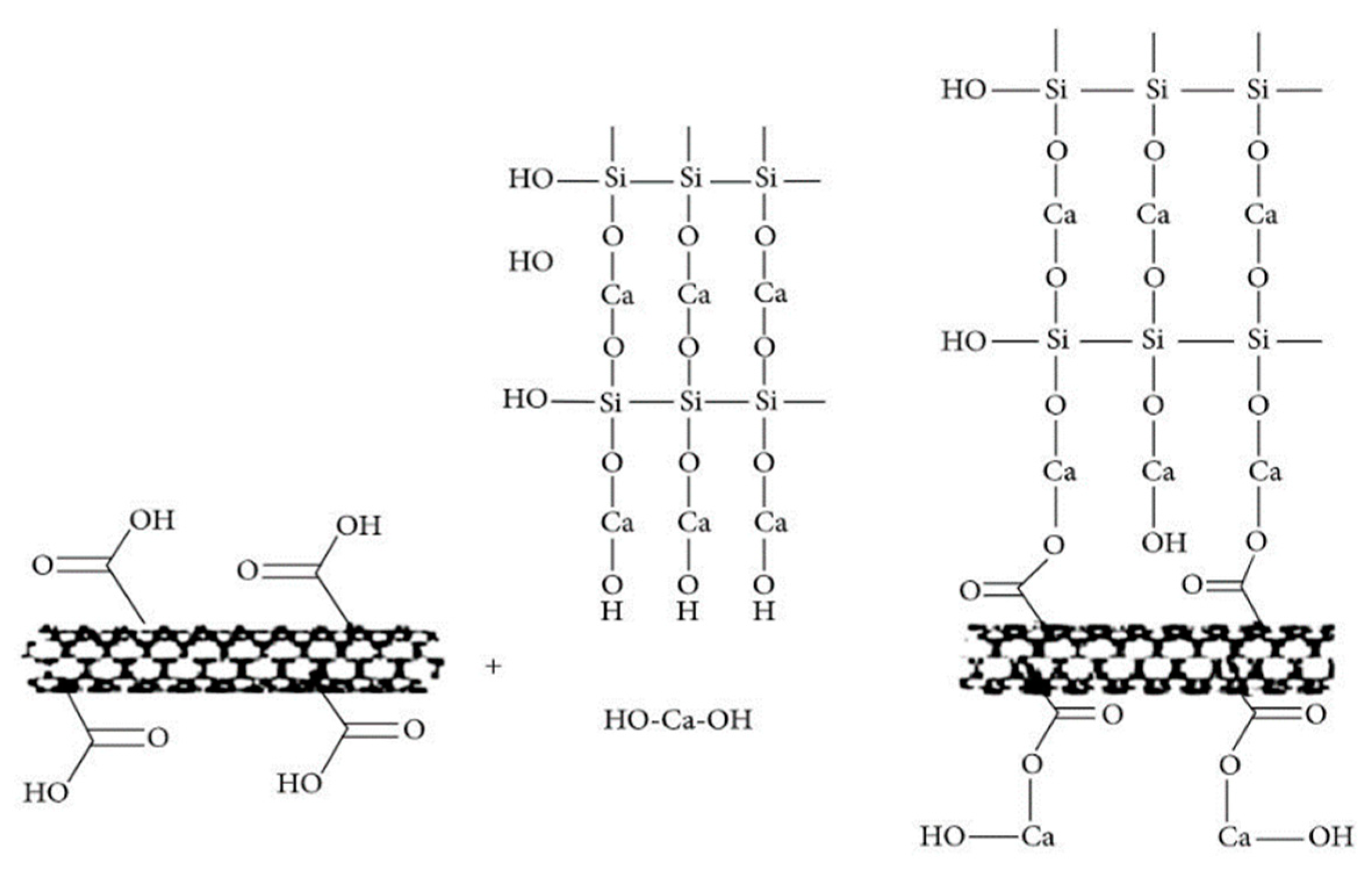 Sustainability 12 08362 g017