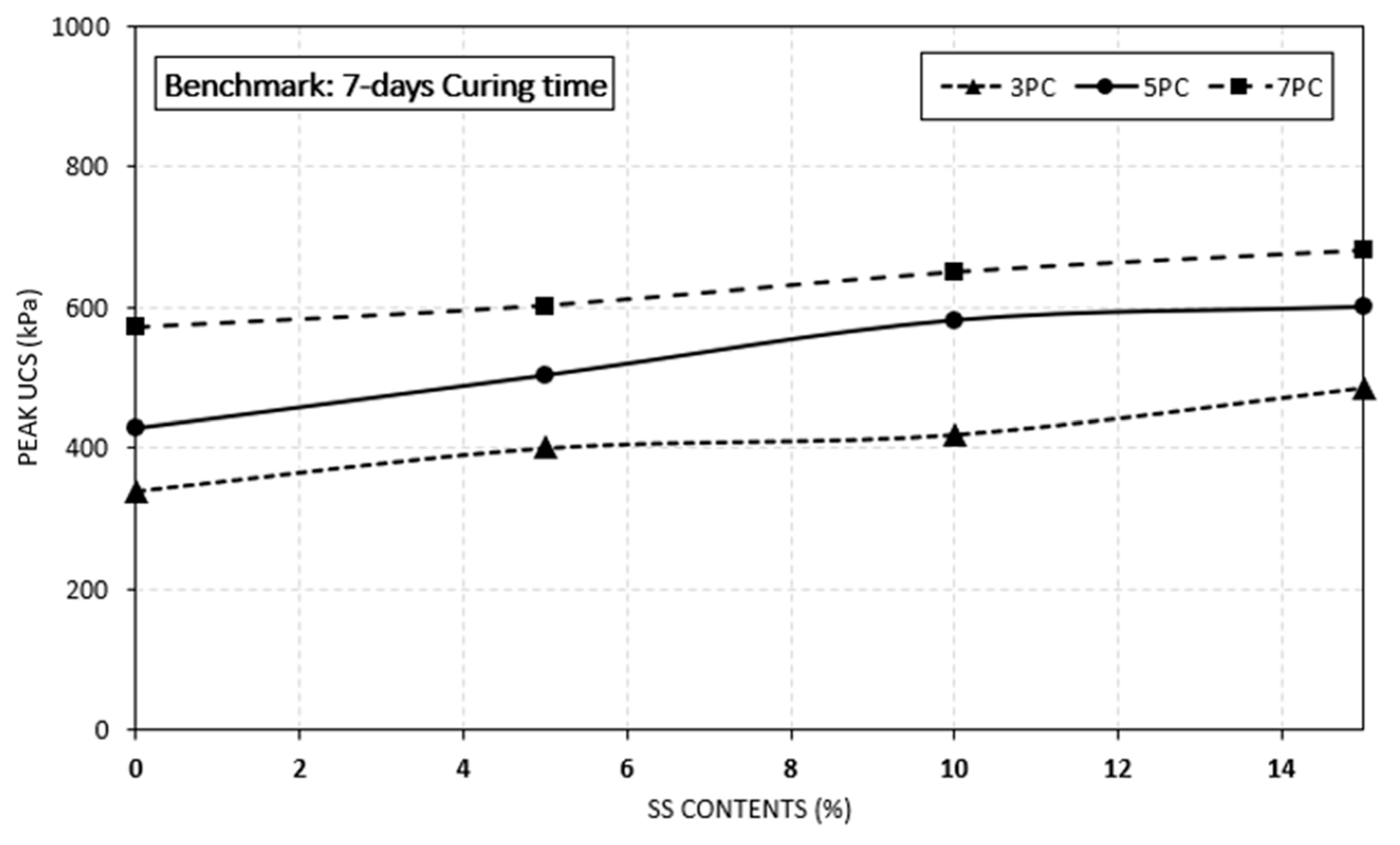Sustainability 12 08367 g002 Sustainability 12 08367 g002