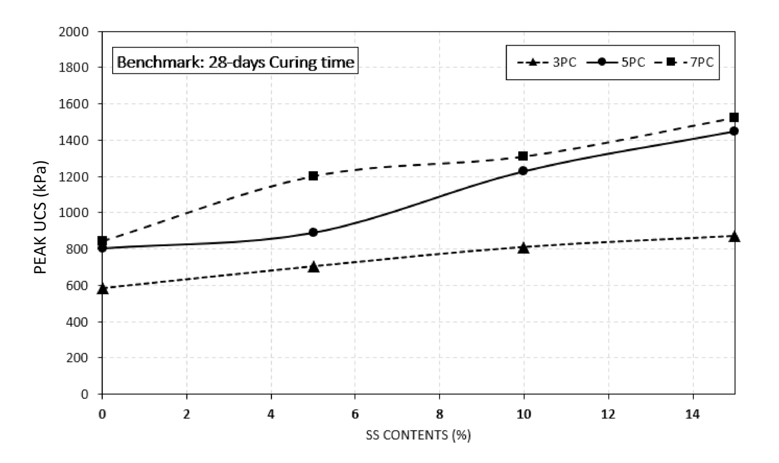 Sustainability 12 08367 g006 Sustainability 12 08367 g006