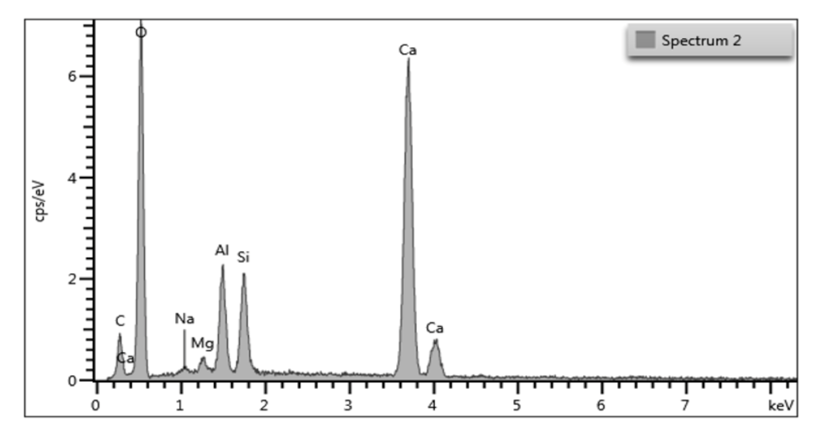 Sustainability 12 08367 g009 Sustainability 12 08367 g009