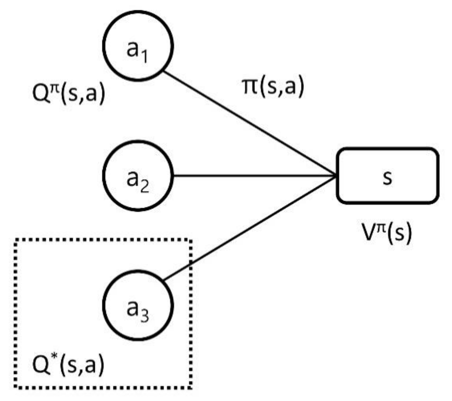 Sustainability 12 08379 g003 Sustainability 12 08379 g003