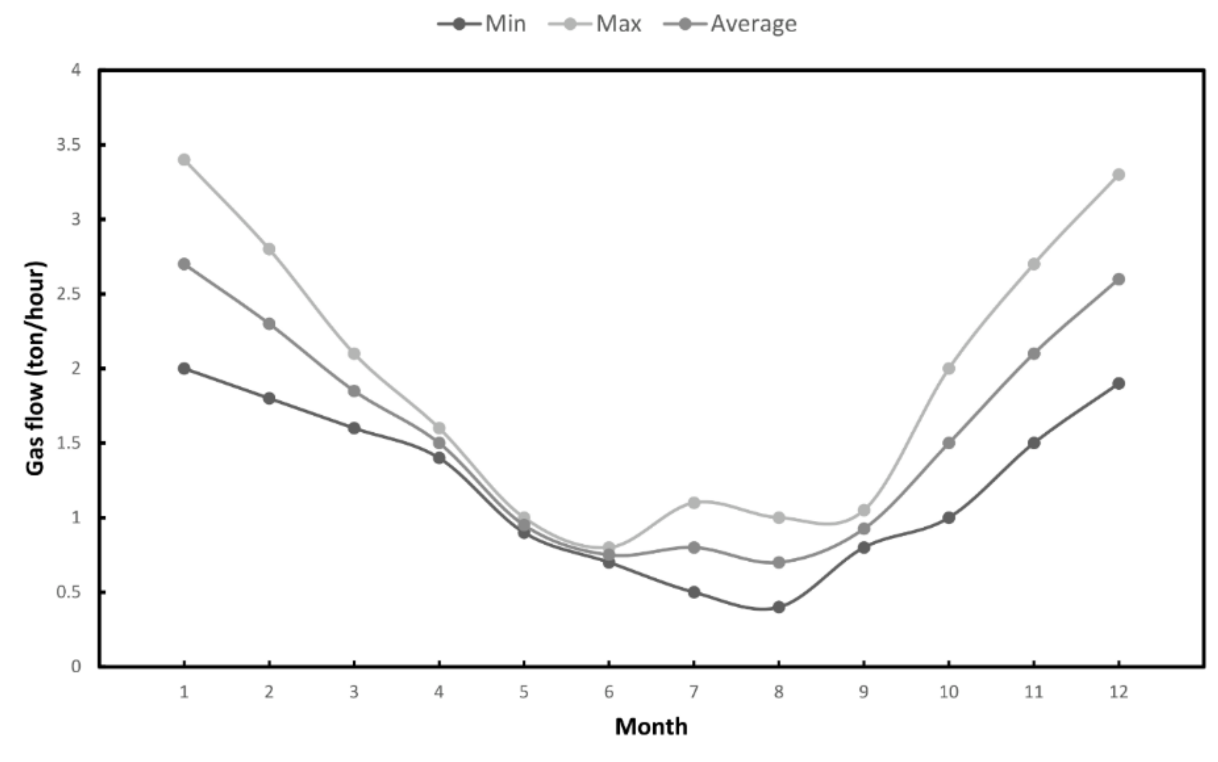 Sustainability 12 08379 g005 Sustainability 12 08379 g005