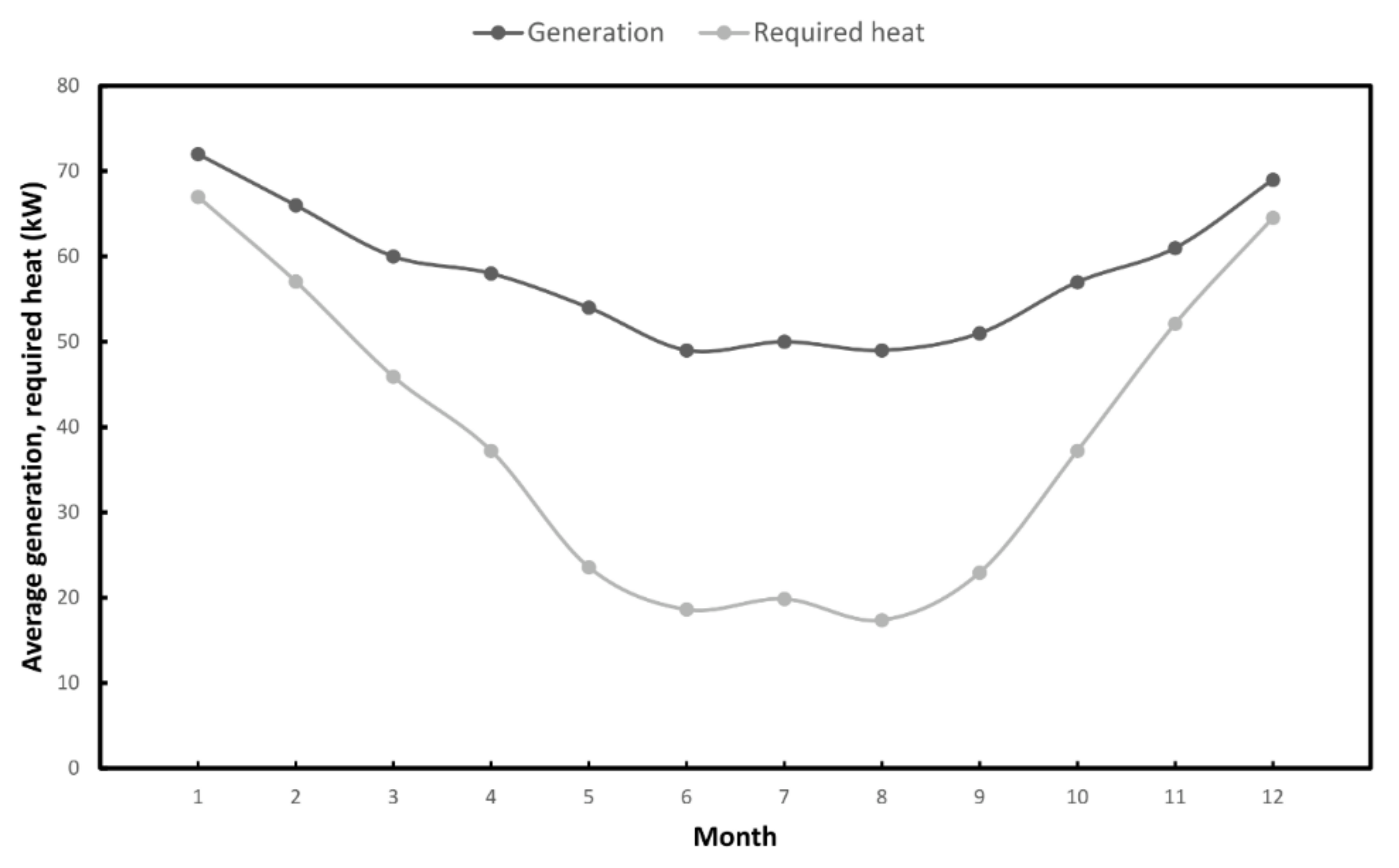 Sustainability 12 08379 g006 Sustainability 12 08379 g006