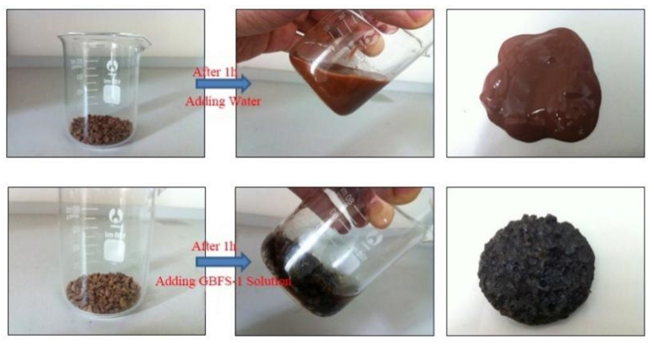 Sustainability 12 08387 g005