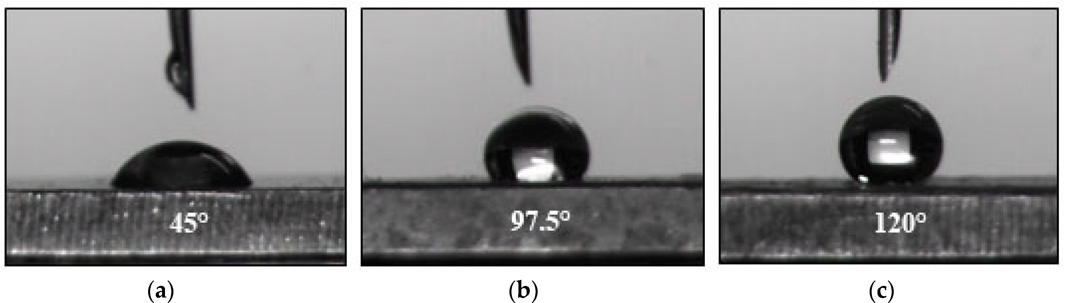 Sustainability 12 08387 g012
