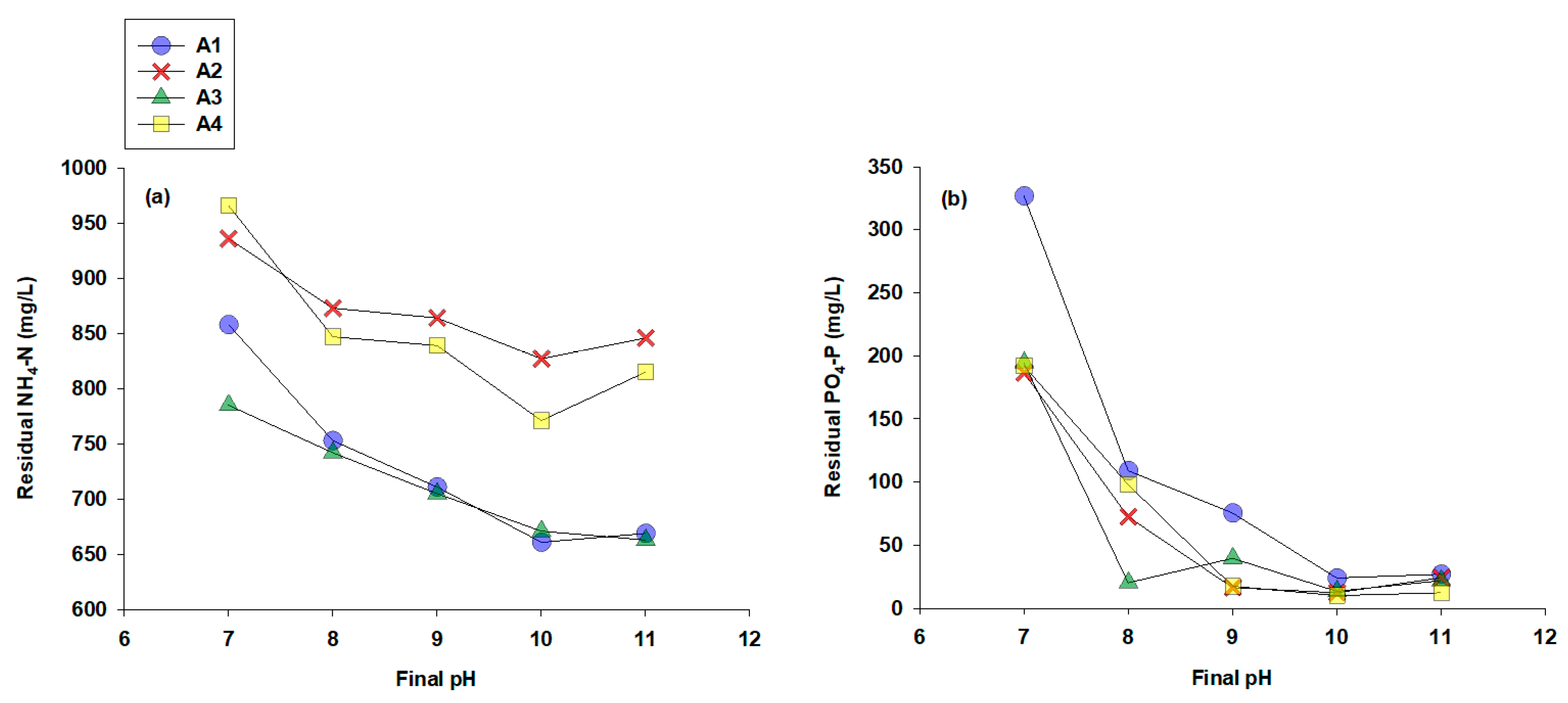 Sustainability 12 08574 g001 Sustainability 12 08574 g001