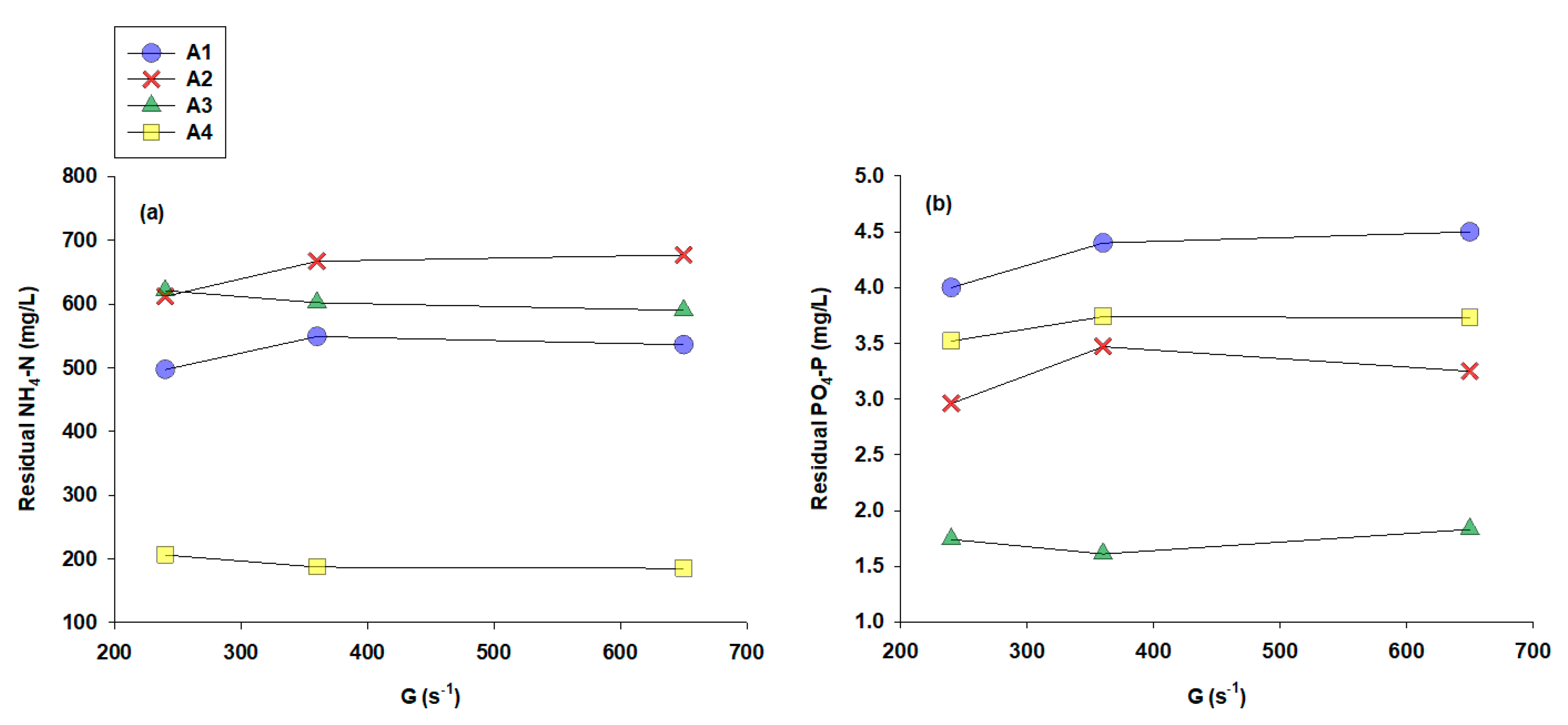 Sustainability 12 08574 g003 Sustainability 12 08574 g003