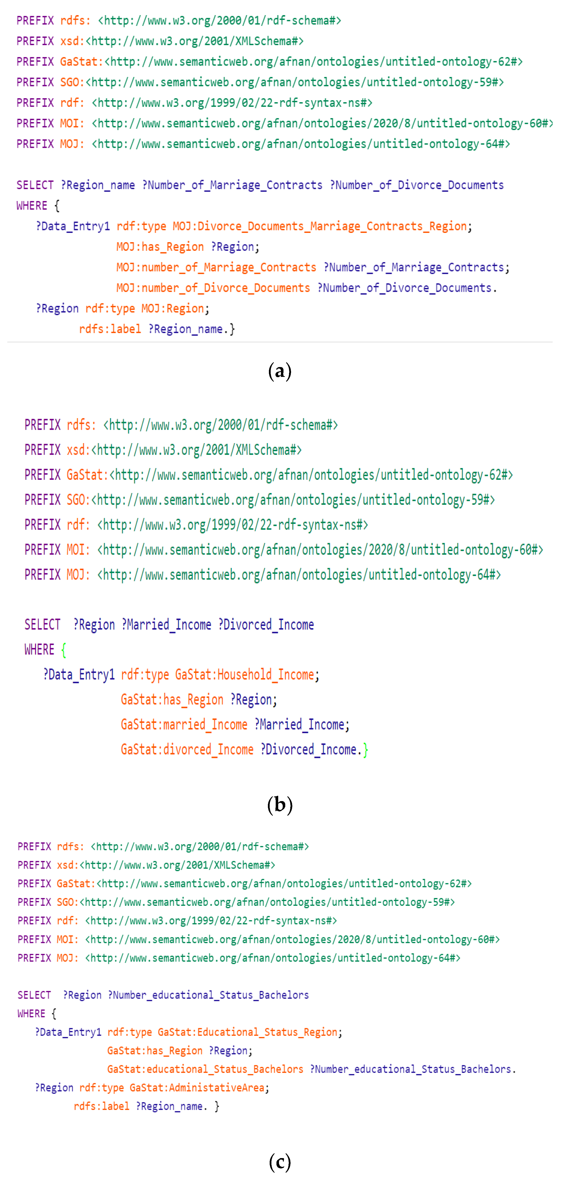 Sustainability 12 08608 g009 Sustainability 12 08608 g009