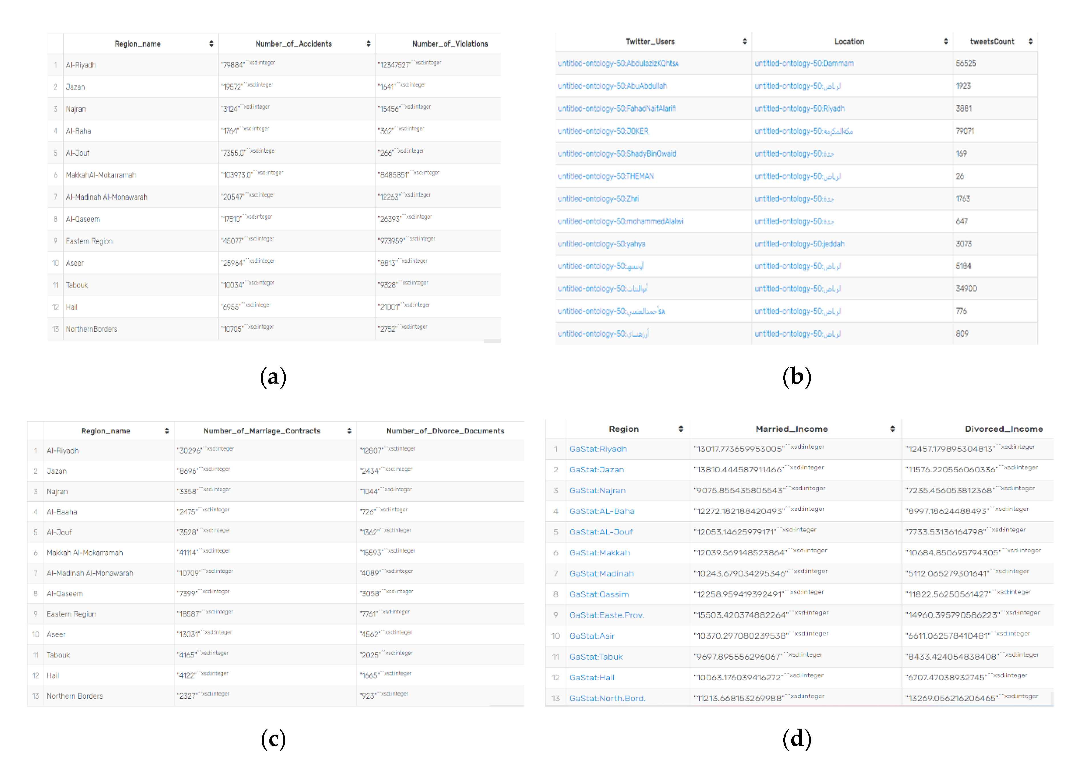 Sustainability 12 08608 g010 Sustainability 12 08608 g010