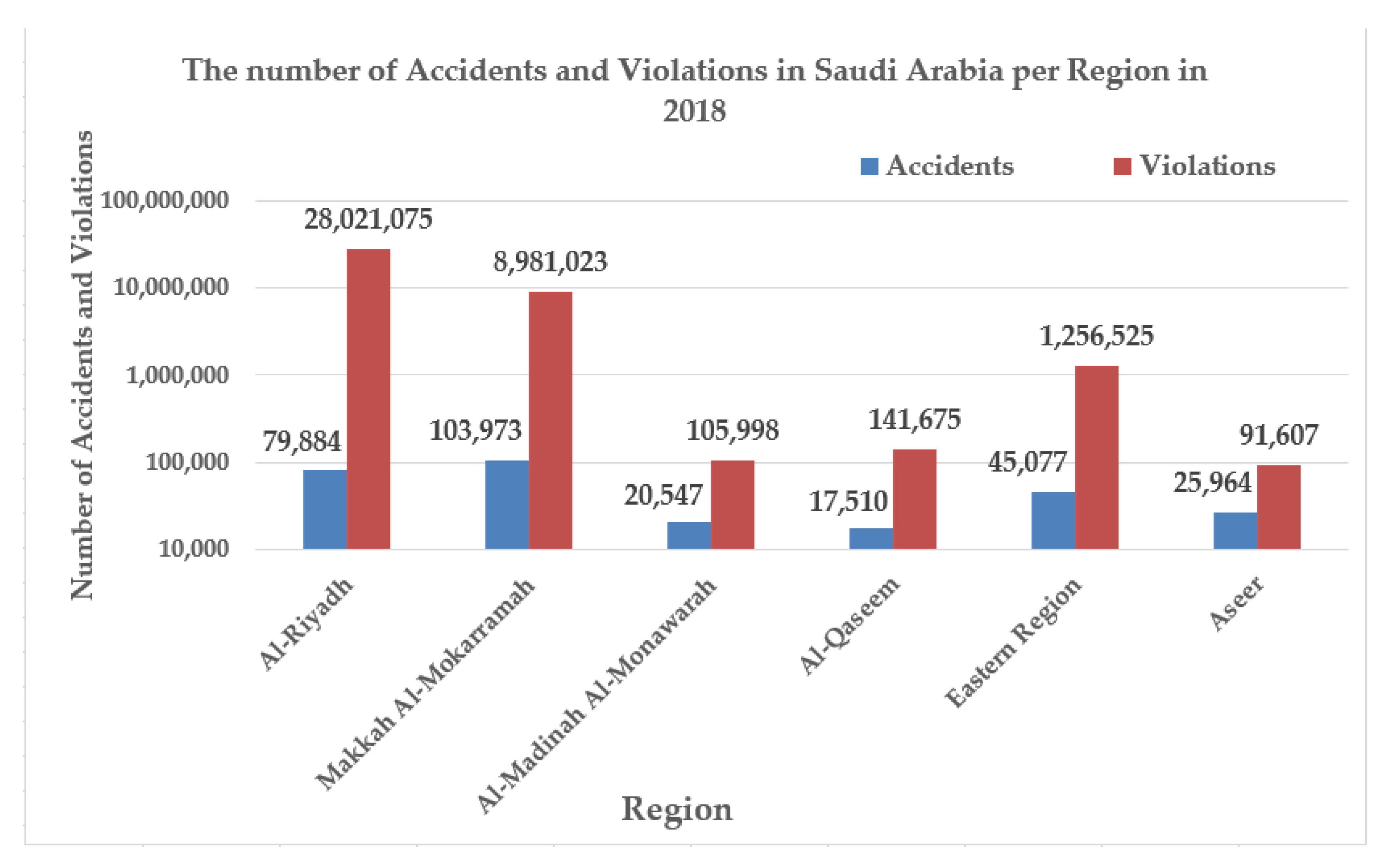 Sustainability 12 08608 g013 Sustainability 12 08608 g013