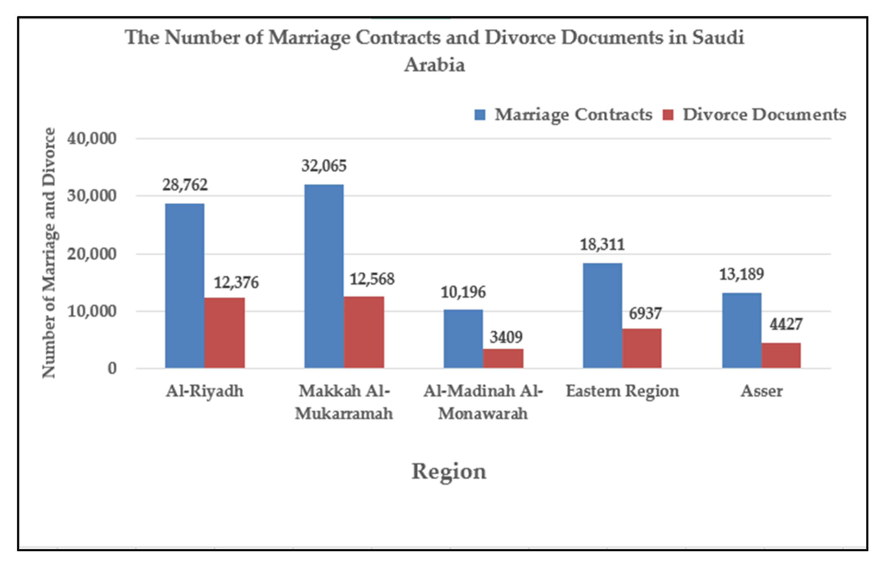 Sustainability 12 08608 g014 Sustainability 12 08608 g014