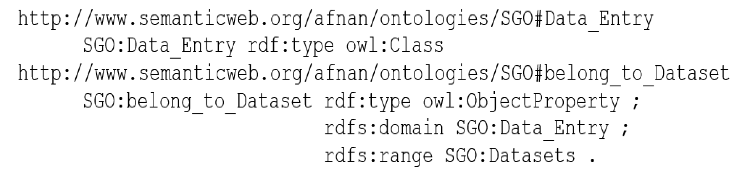 Sustainability 12 08608 i001 Sustainability 12 08608 i001