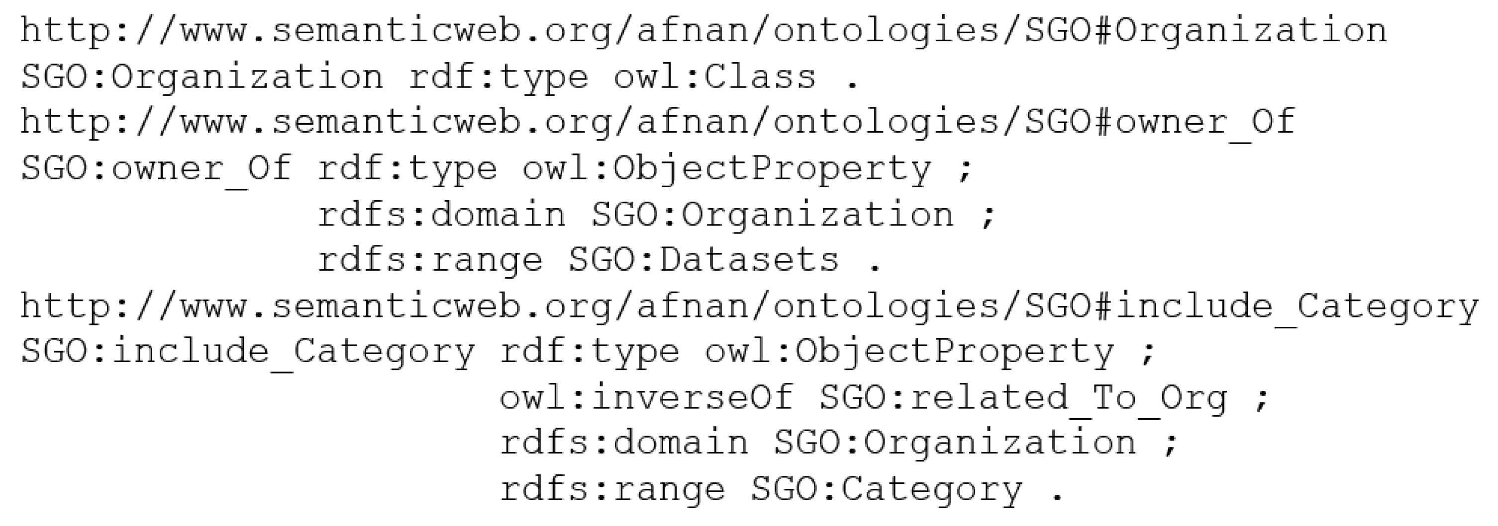 Sustainability 12 08608 i002 Sustainability 12 08608 i002