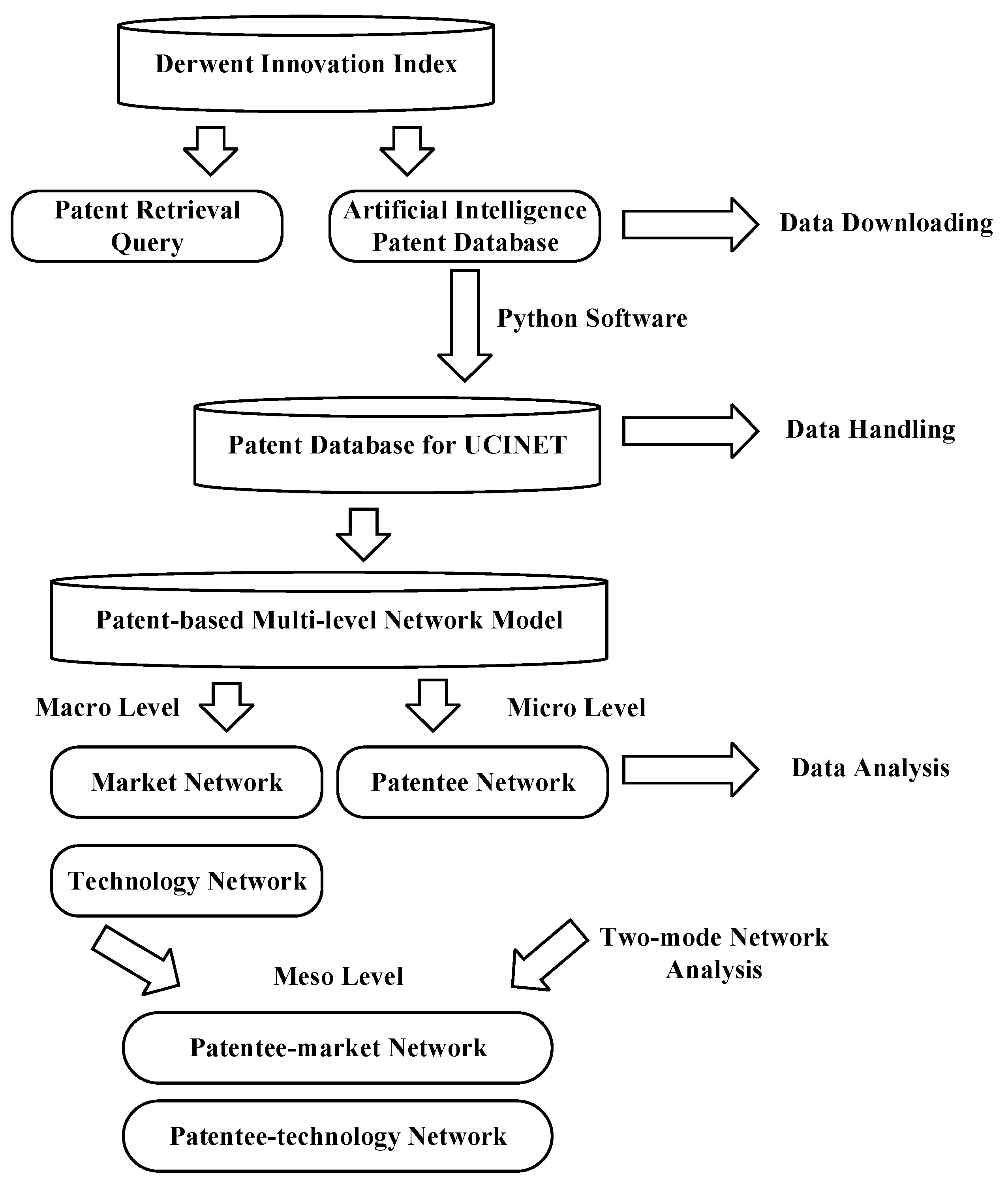 Sustainability 12 08667 g001