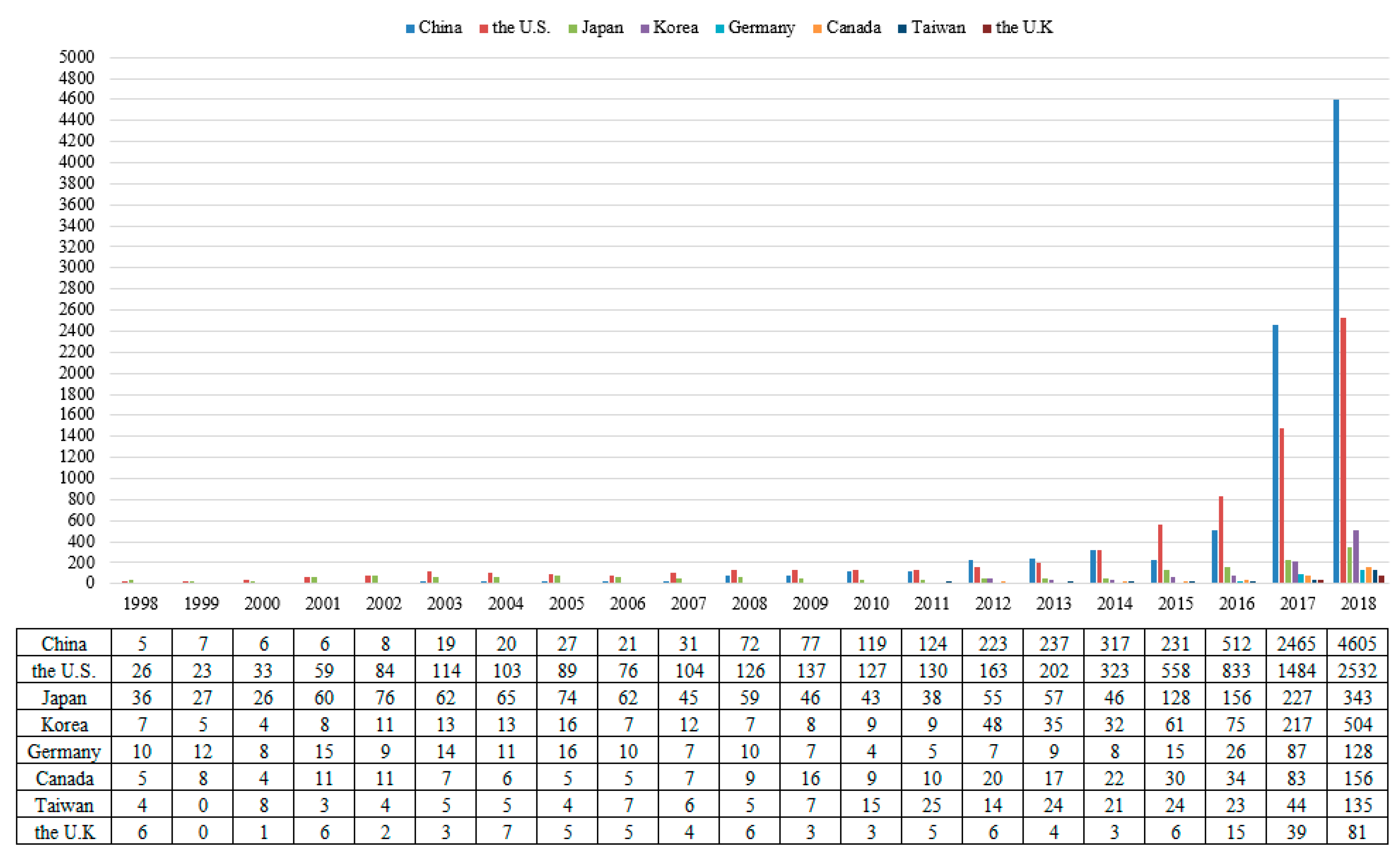 Sustainability 12 08667 g002