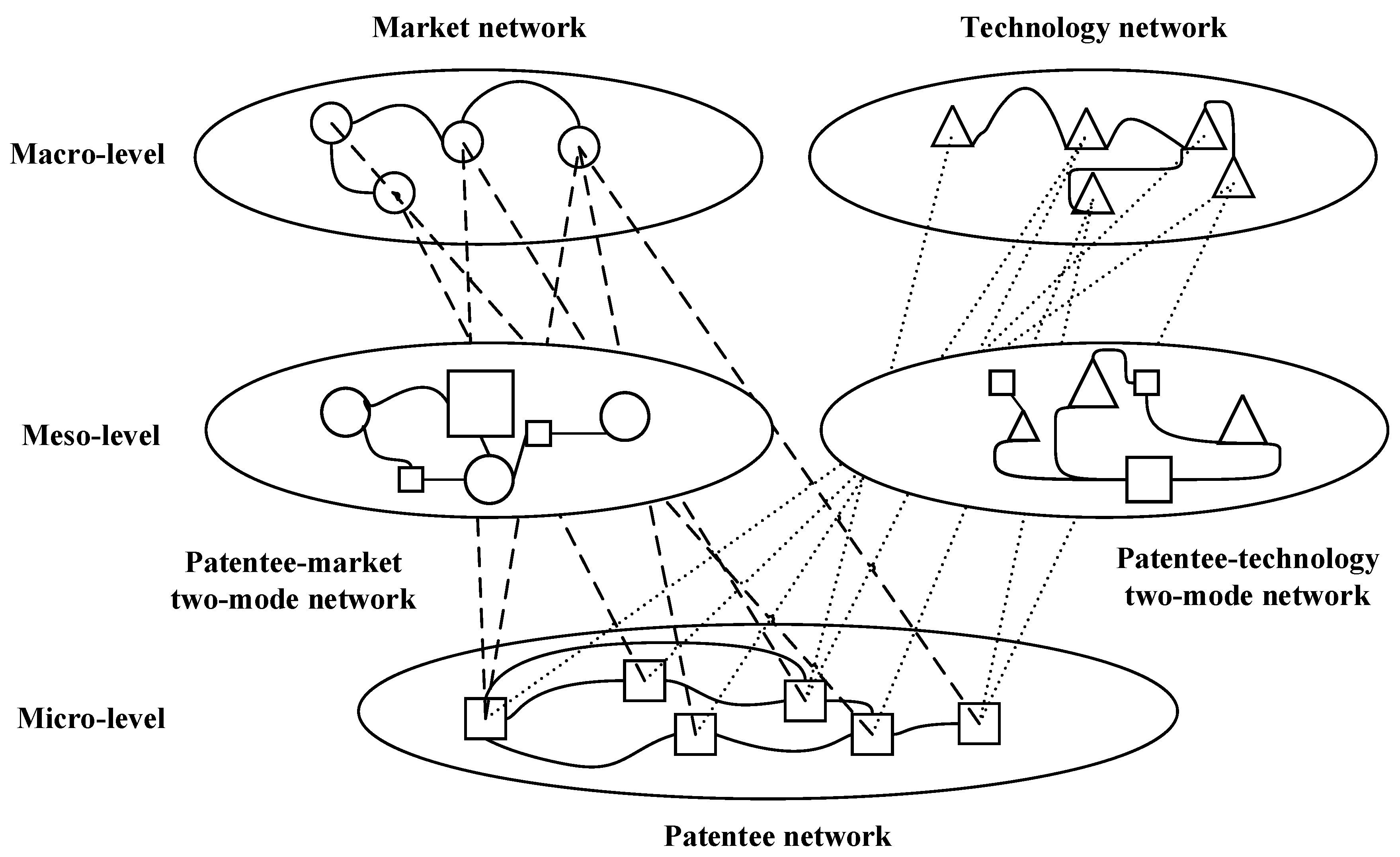 Sustainability 12 08667 g003
