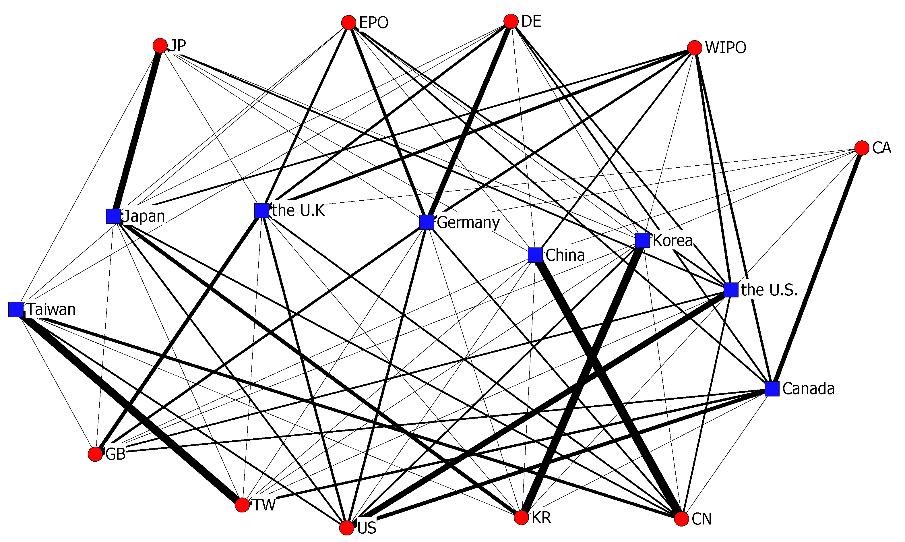 Sustainability 12 08667 g004