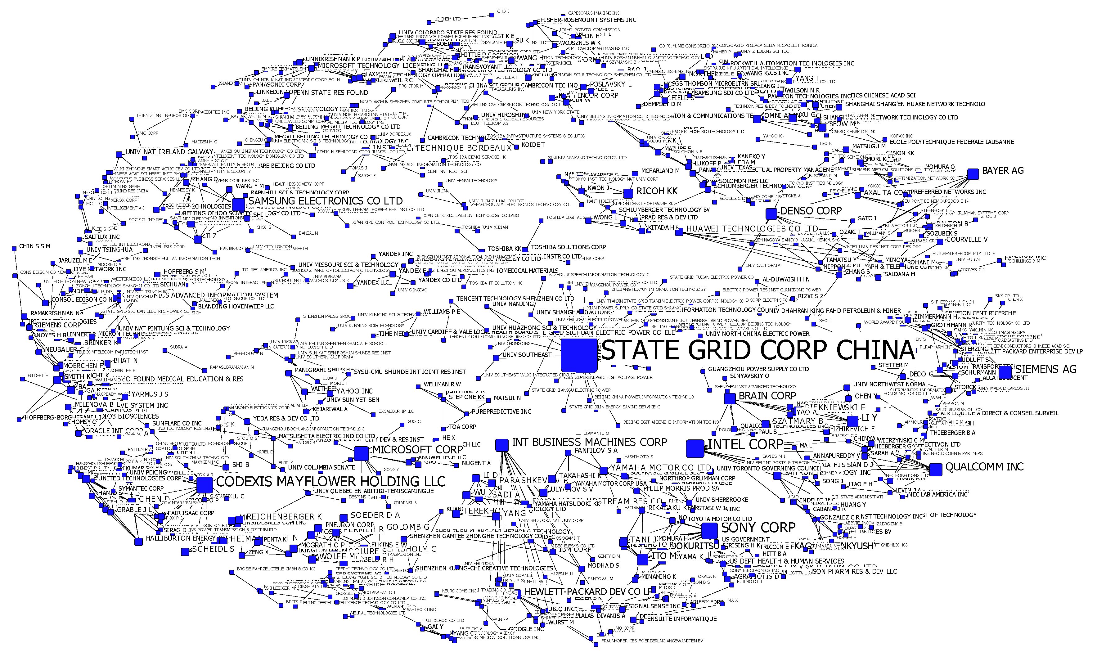 Sustainability 12 08667 g006