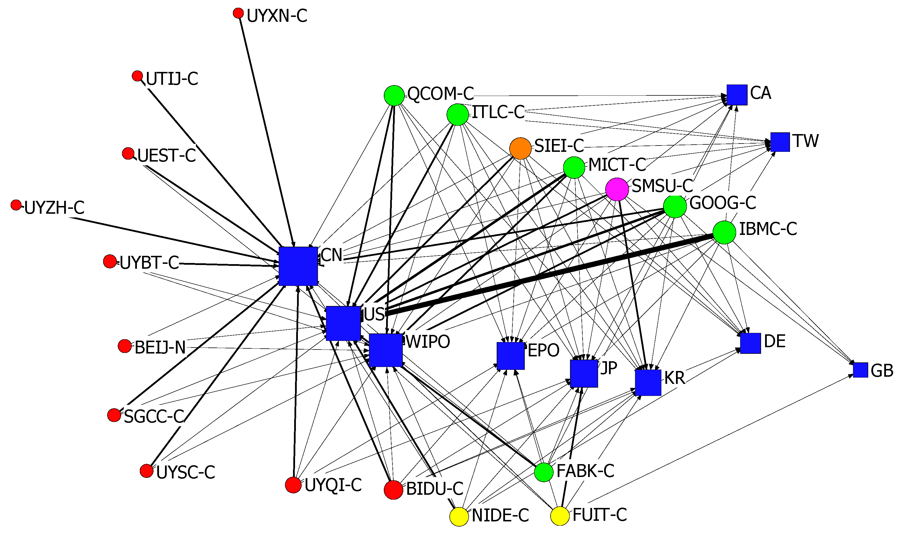 Sustainability 12 08667 g007