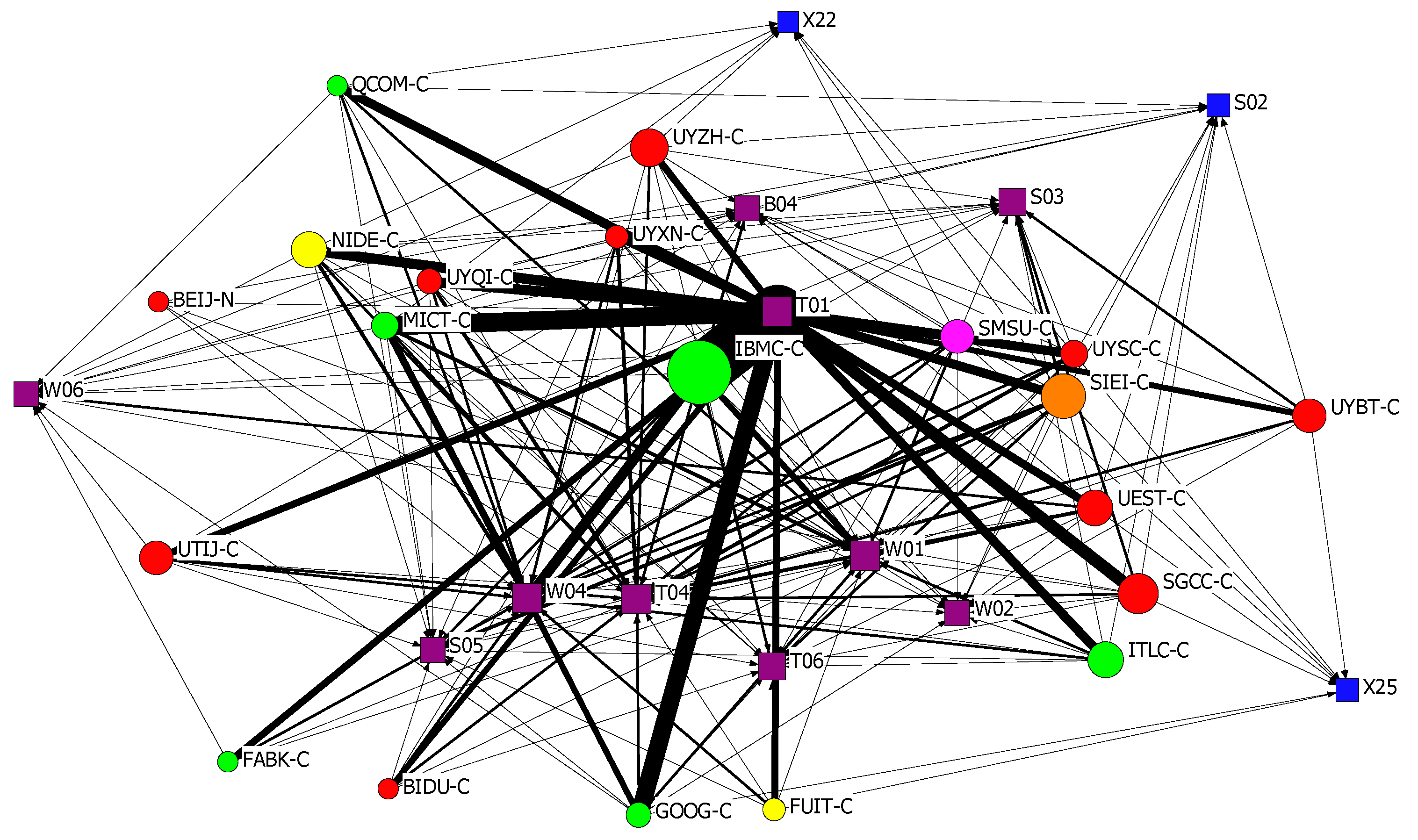 Sustainability 12 08667 g009
