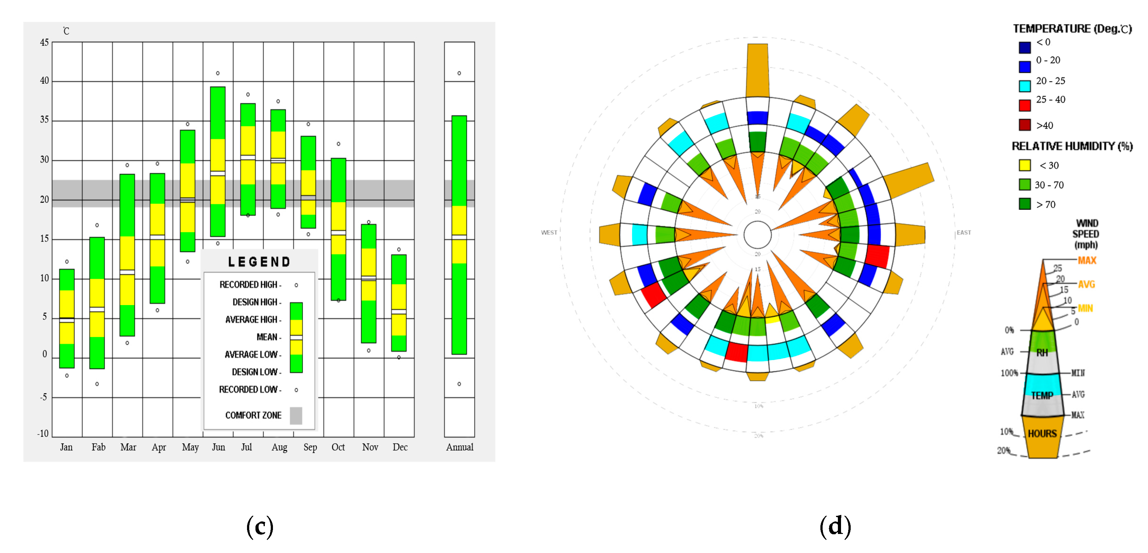 Sustainability 12 08687 g001b