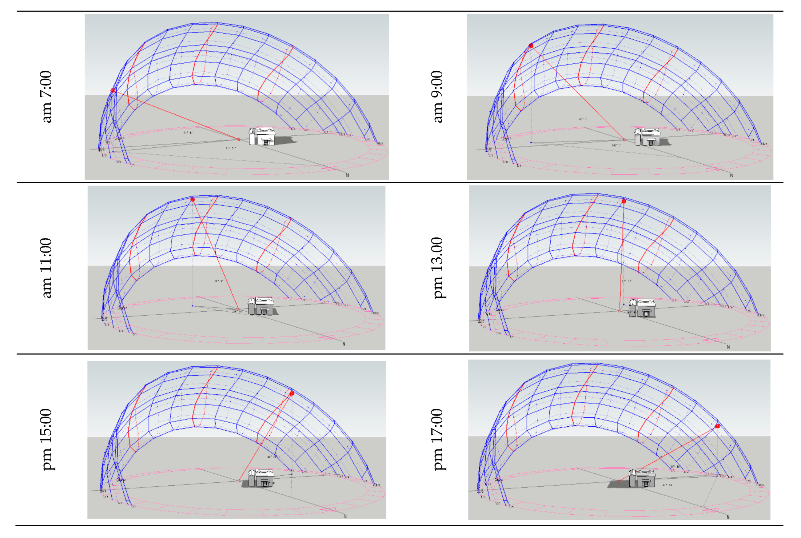 Sustainability 12 08687 g003