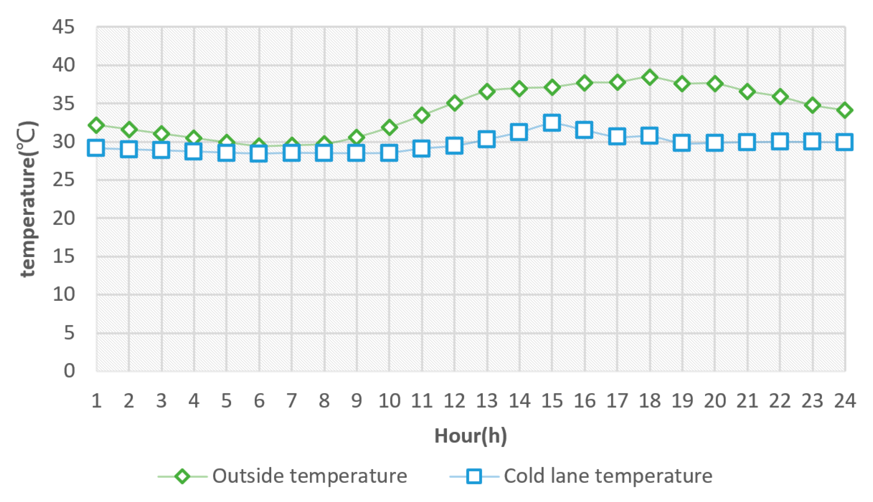 Sustainability 12 08687 g004