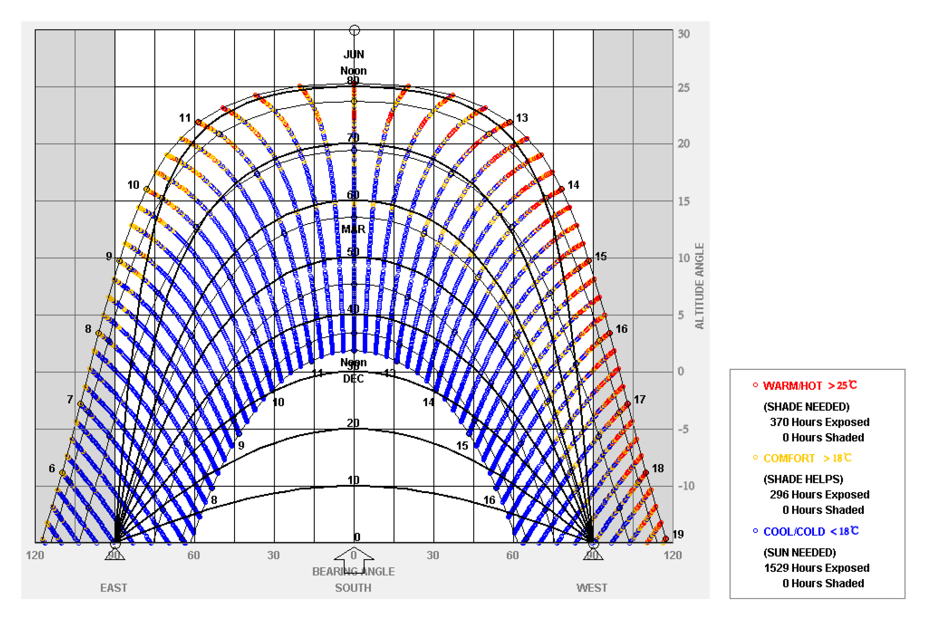 Sustainability 12 08687 g005